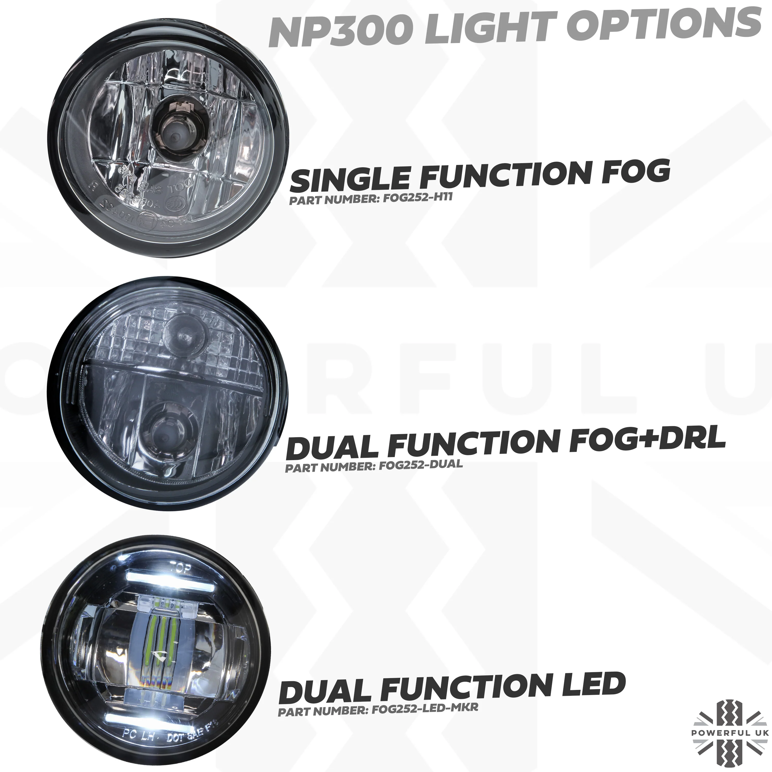 2 in 1 LED Fog/DRL Lights for Nissan Navara NP300 - Image 9
