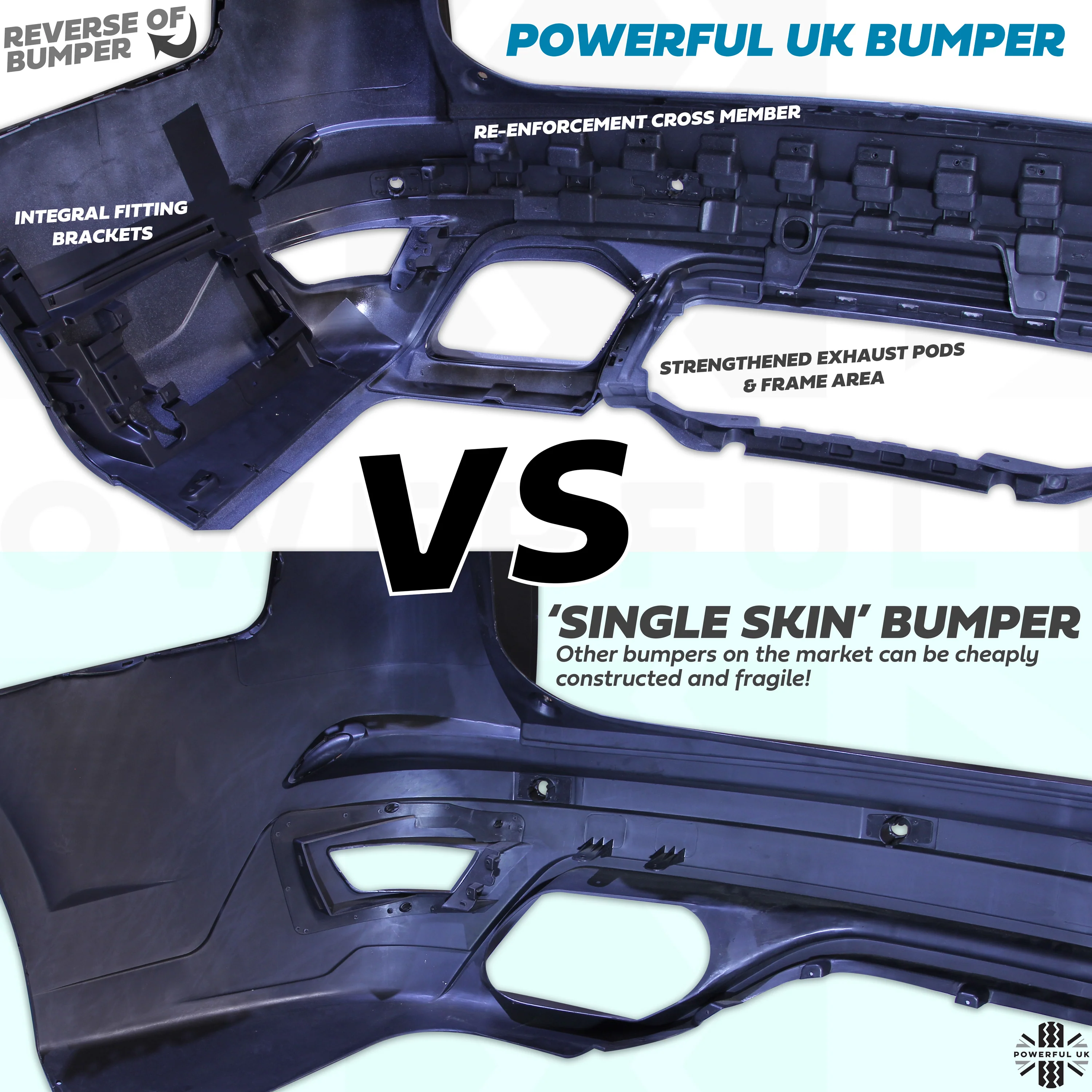 '2018 SVR' Style Rear Bumper for Range Rover Sport L494 - Image 8