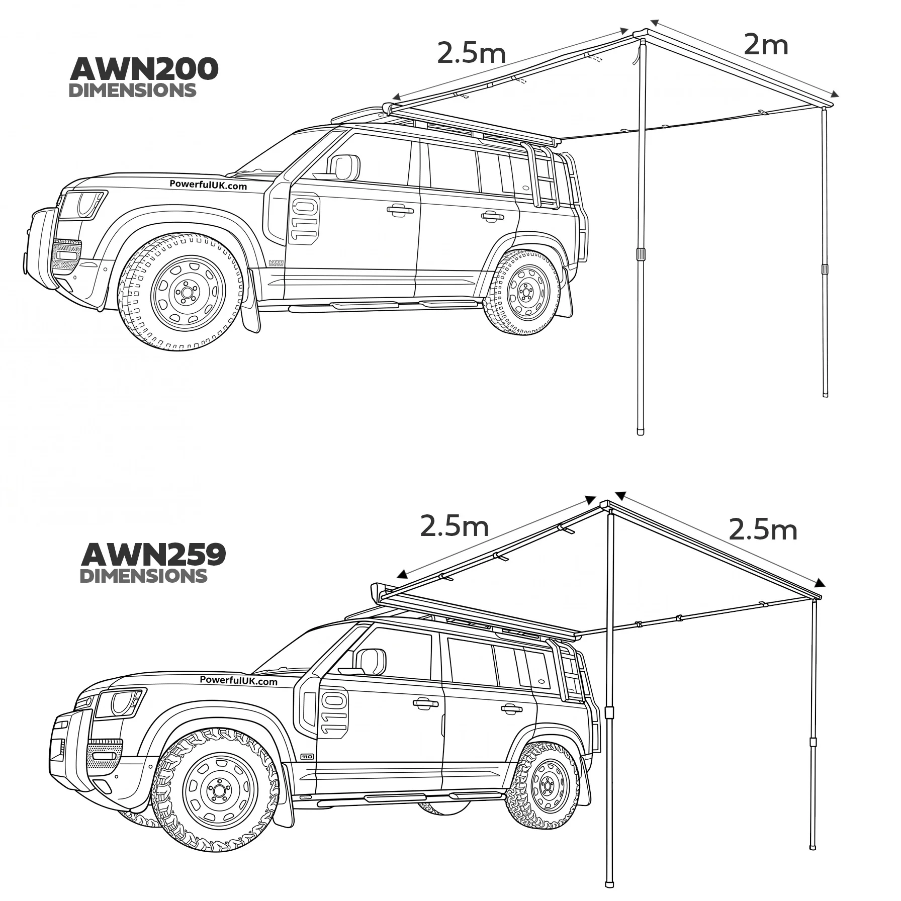 2m Wide Side Awning - Image 9