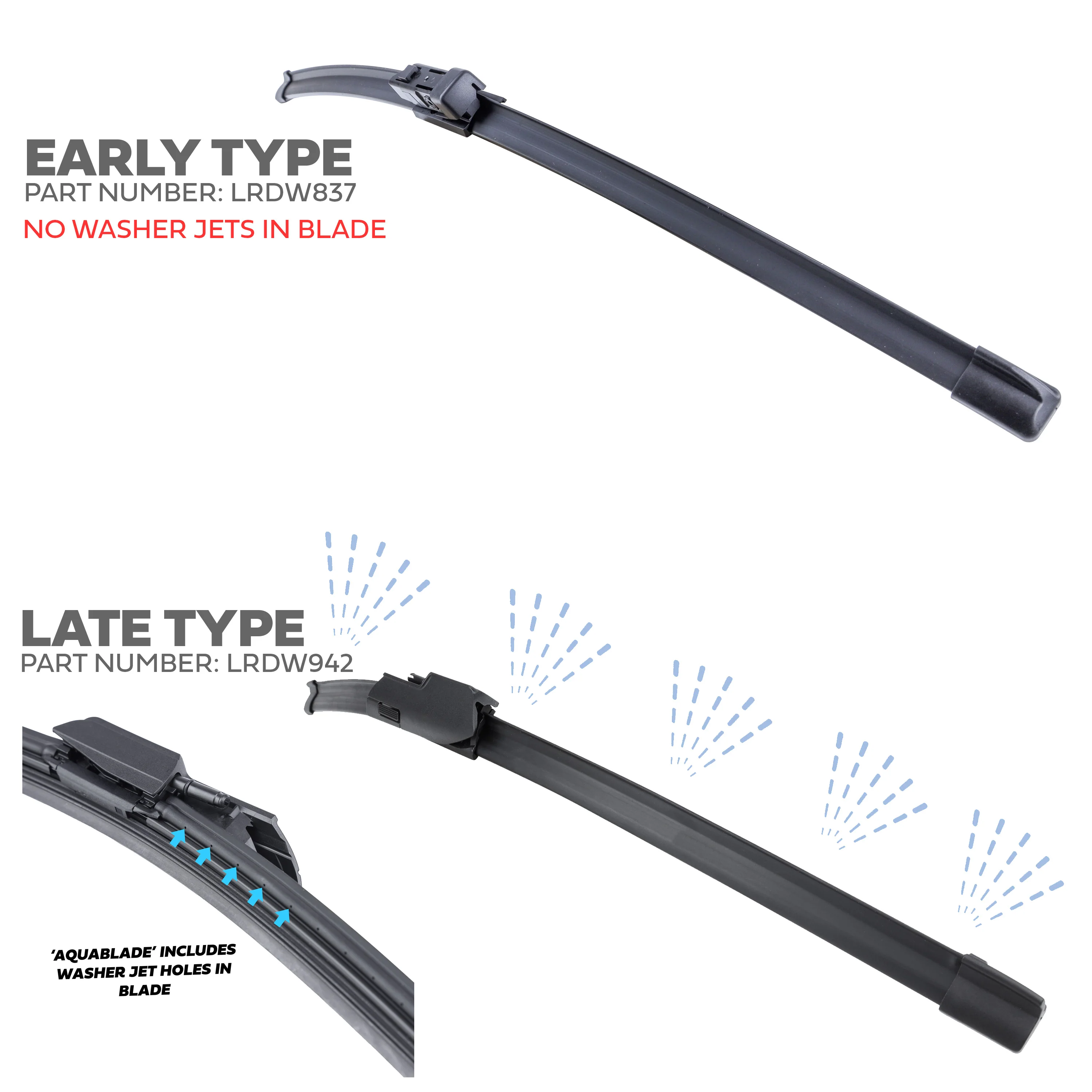 2x Front Wiper Blades for Land Rover Defender L663 - Late Type (Aquablade) - LHD - Image 8