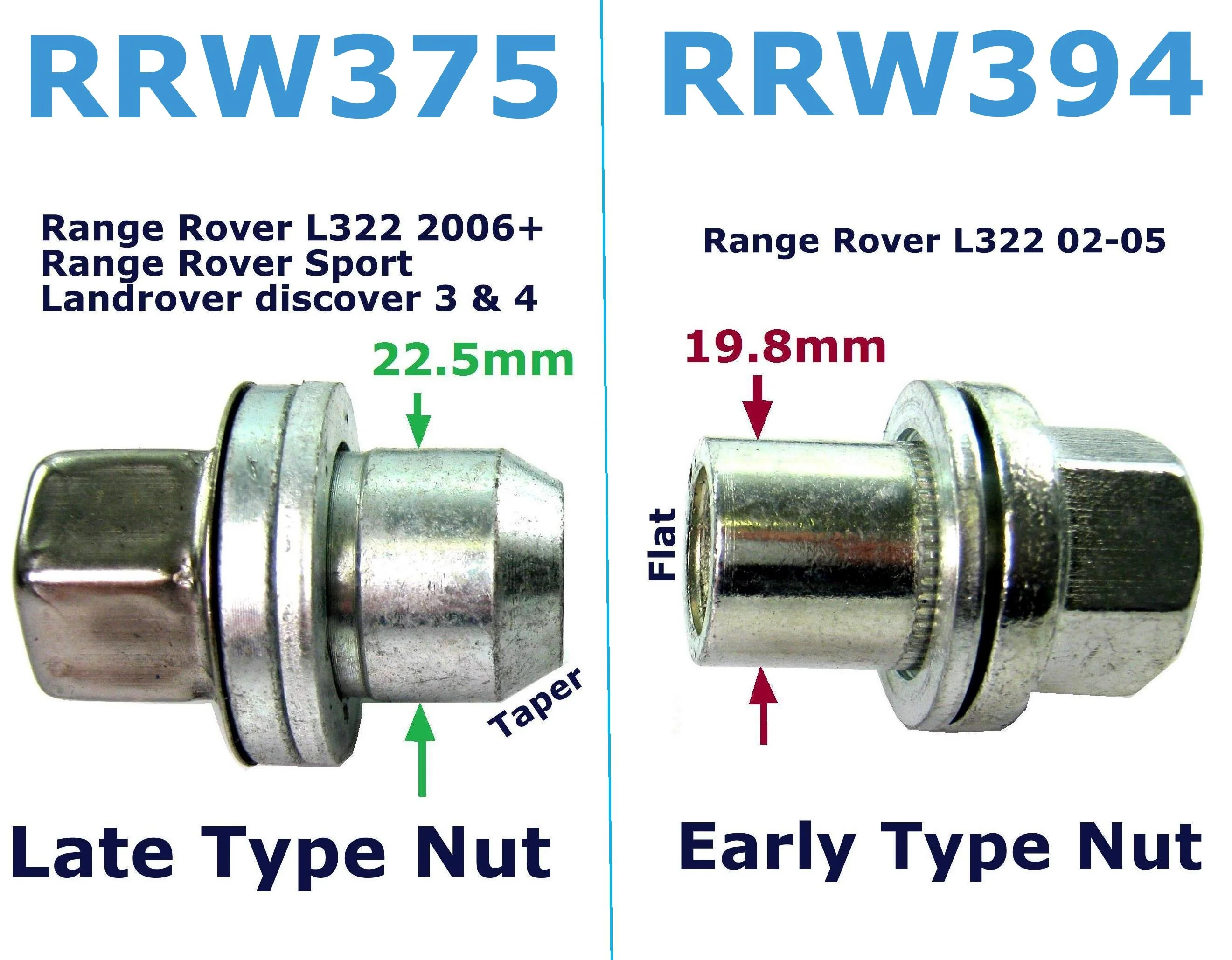 4pc wheel nut kit for Early Range Rover L322 2002-2005 - Image 4