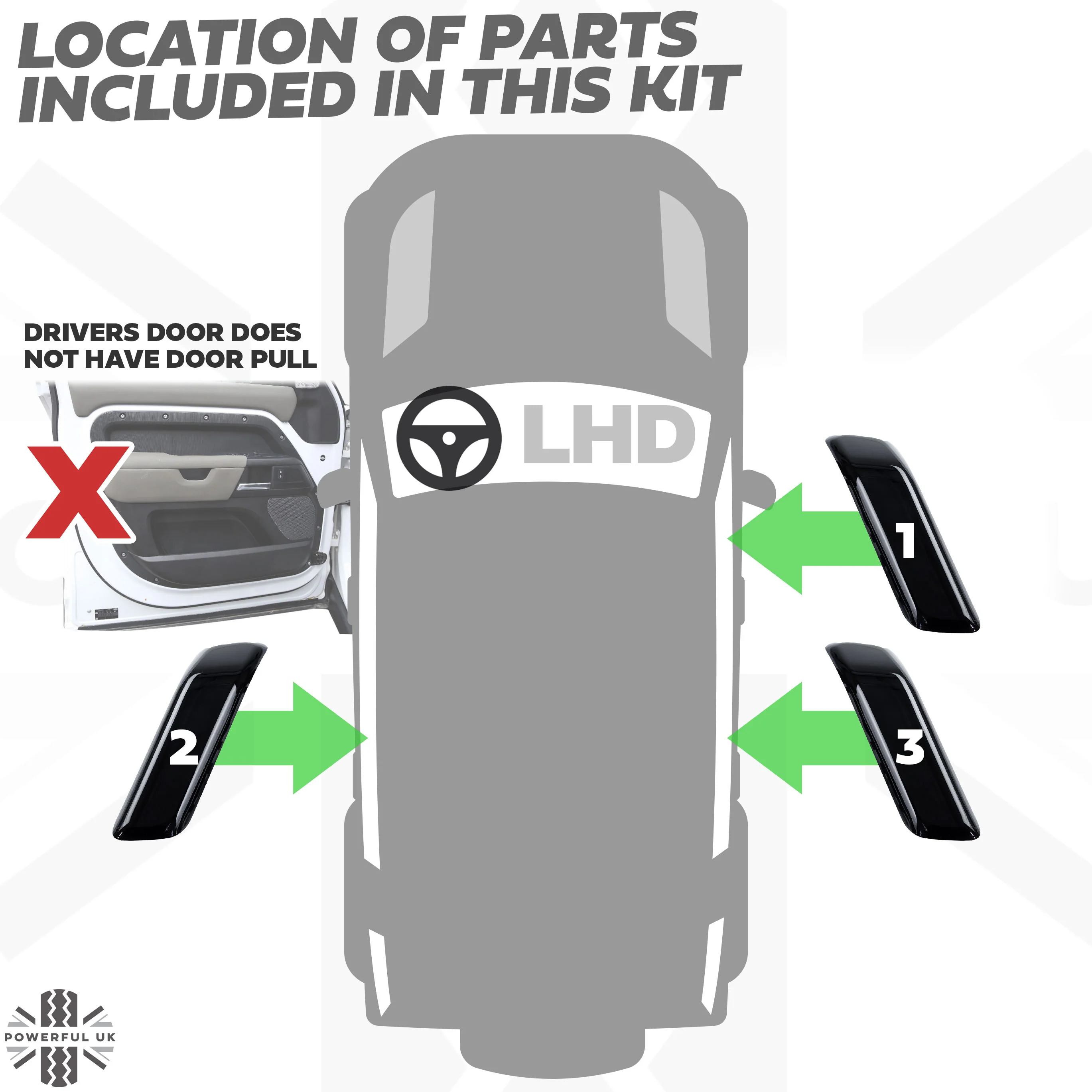 5pc Gloss Black Interior Trim Kit (Centre console & door pulls) for Land Rover Defender - 110/130 - LHD - Image 4