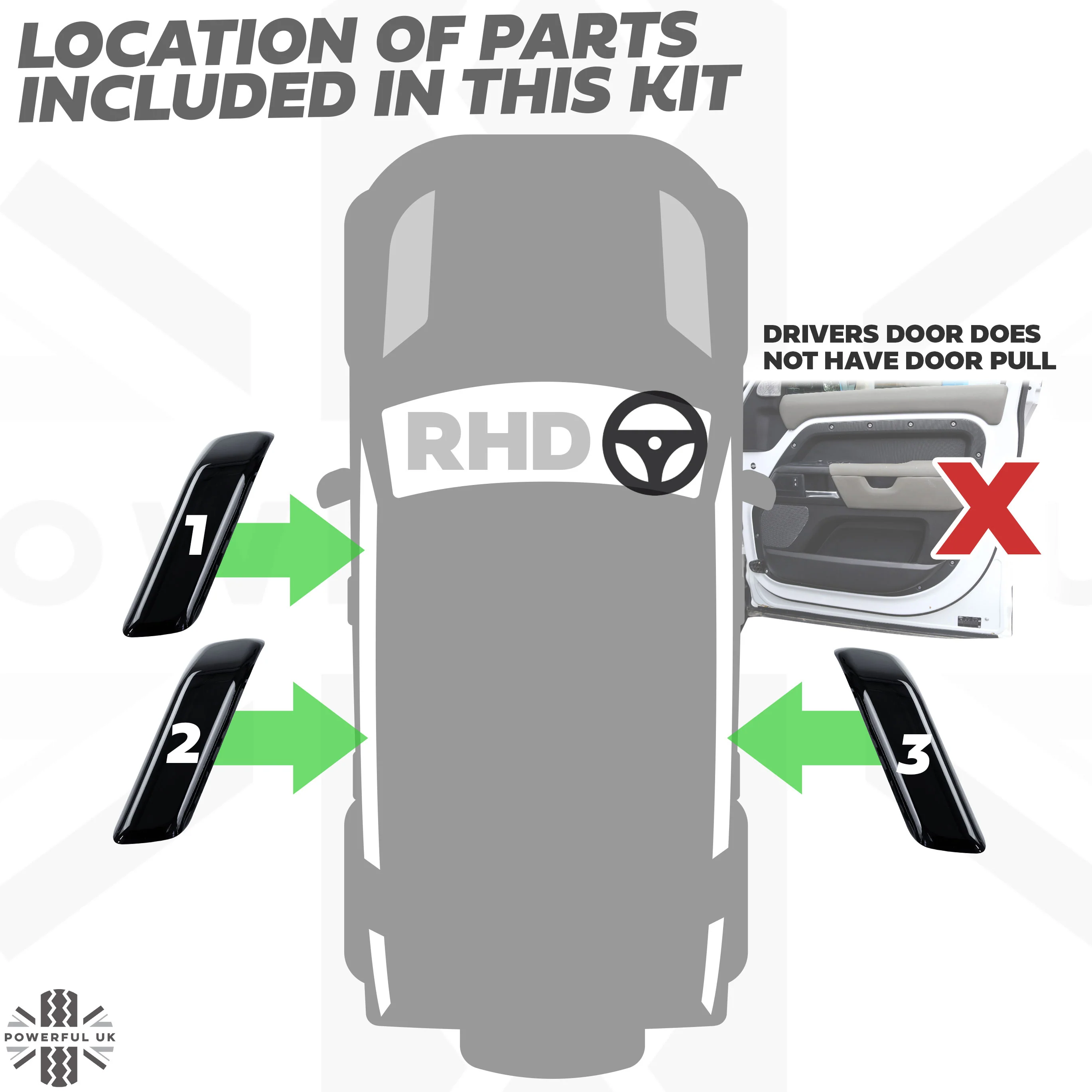 5pc Gloss Black Interior Trim Kit (Centre console & door pulls) for Land Rover Defender - 110/130 - RHD - Image 6