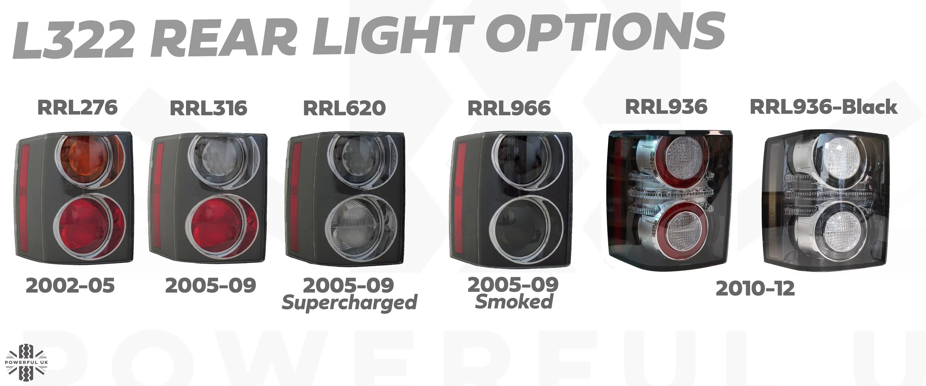 "Black Edition" LED Aftermarket Rear Lights Lamp for Range Rover L322 Vogue 2012+  - PAIR - Image 11