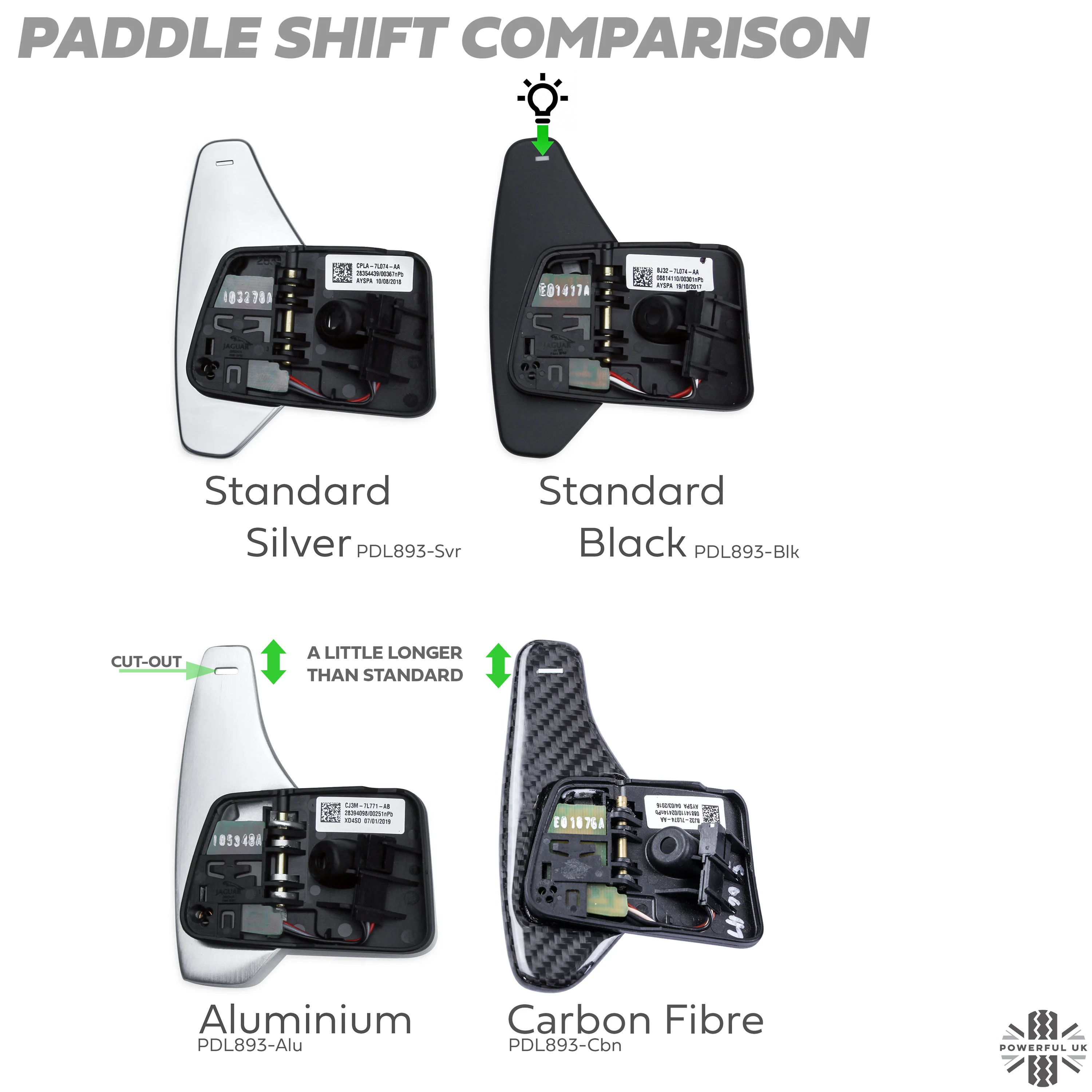 Black Paddle Shifts for Range Rover Evoque - Pair - Image 3