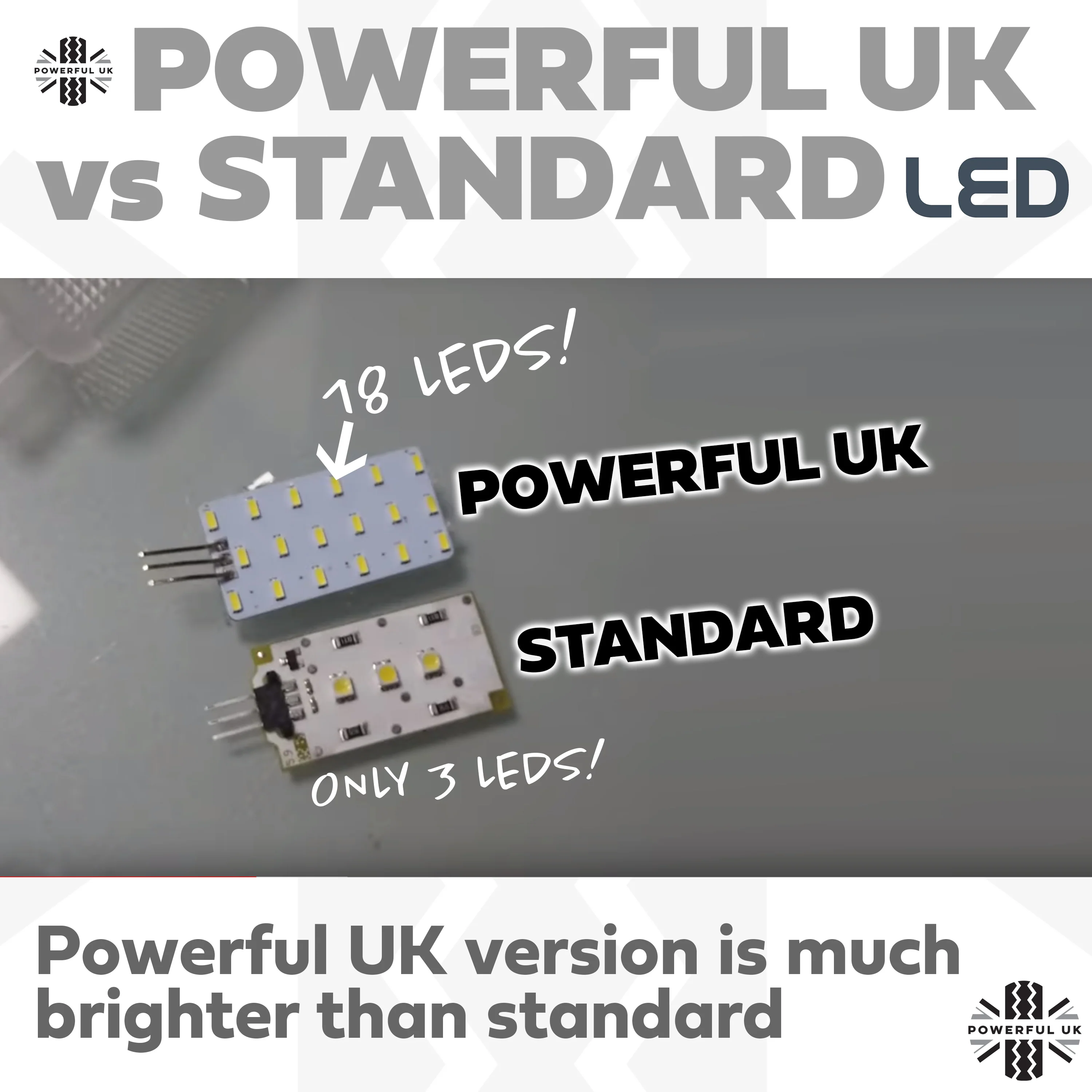 BLUE LED interior boot lamp upgrade for Land Rover Discovery 5 (4pc) - Image 5