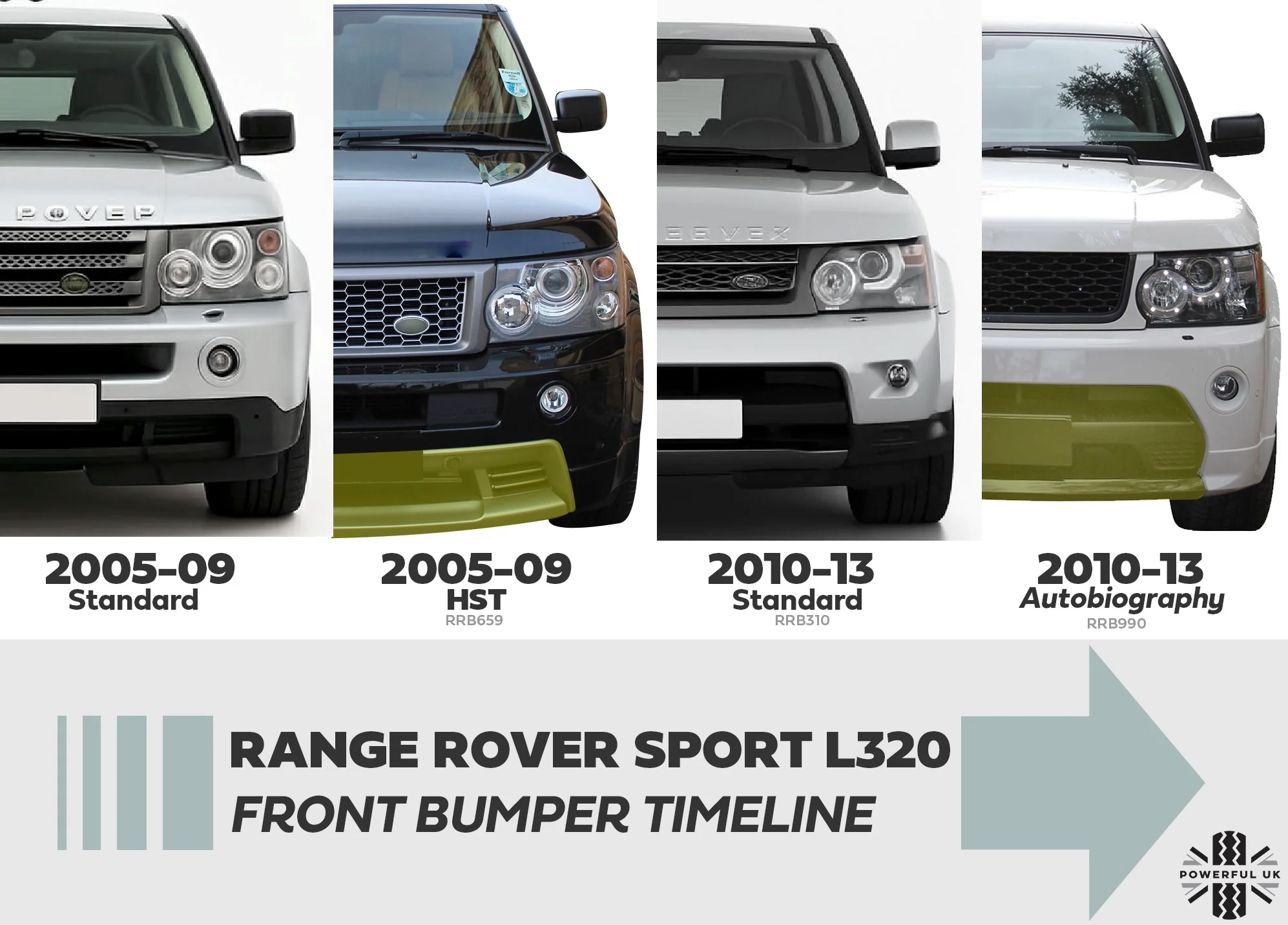 Chrome Fog Lamp Bezels for Range Rover Sport L320 2005-09 - Image 7