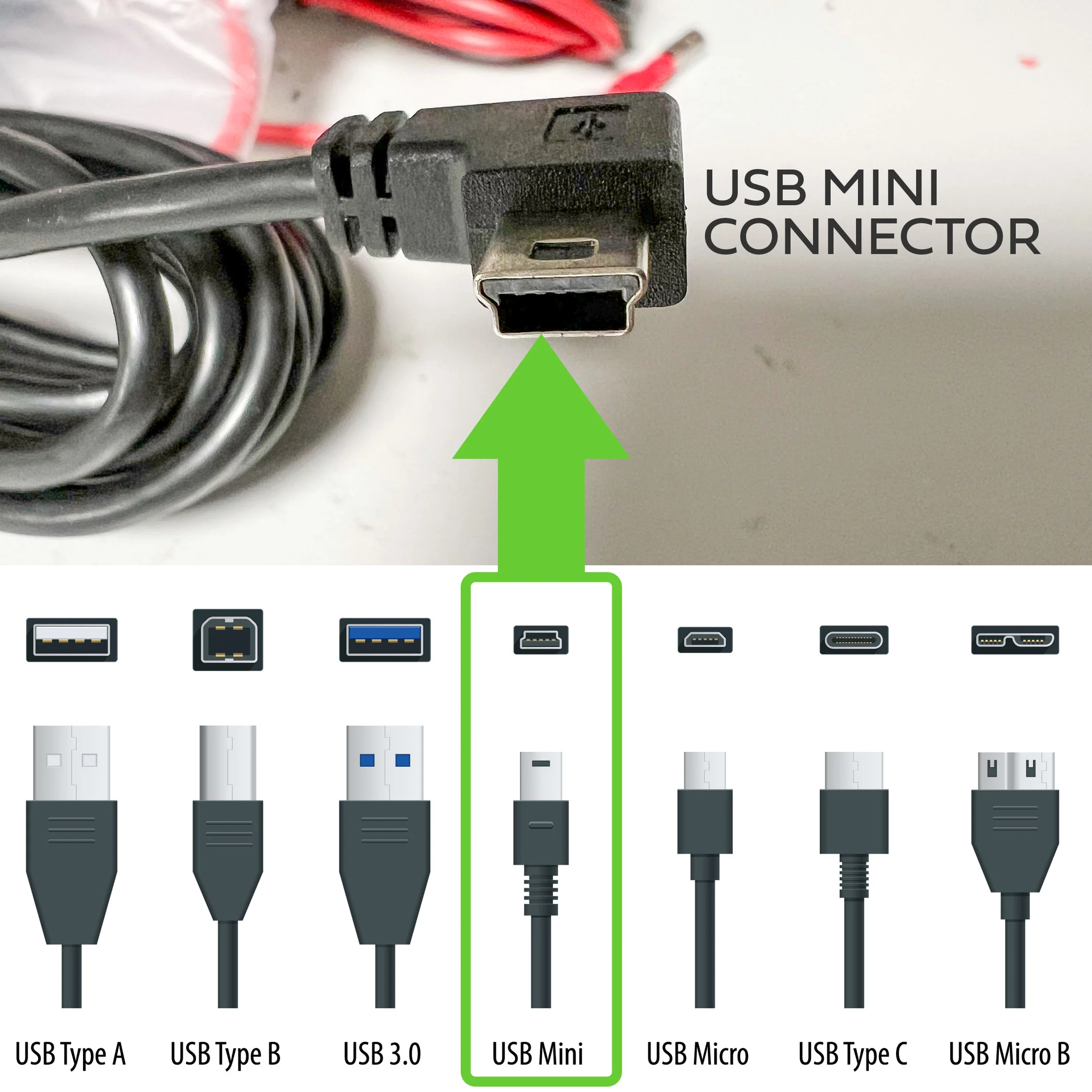 Dash Cam Overhead Console Wiring Kit - Nextbase Hardwire Kit for Discovery 5 - Image 11