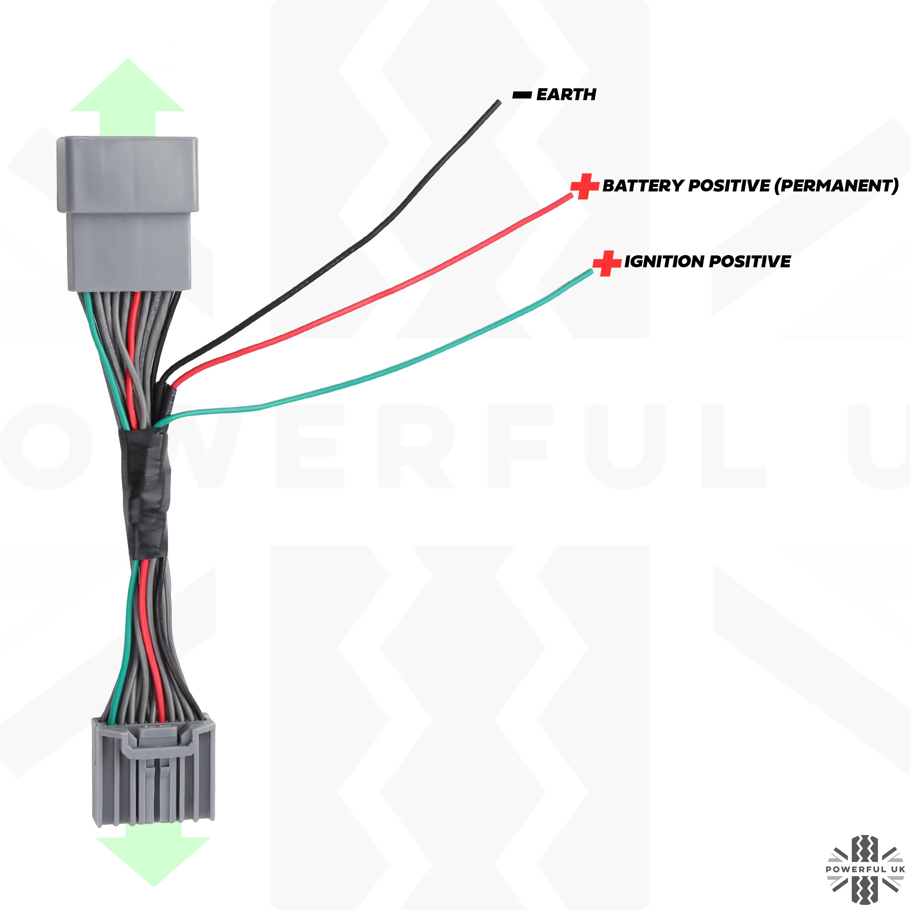 Dash Cam Power Tap-In Loom for Overhead Console for Land Rover Discovery 5 - Image 2