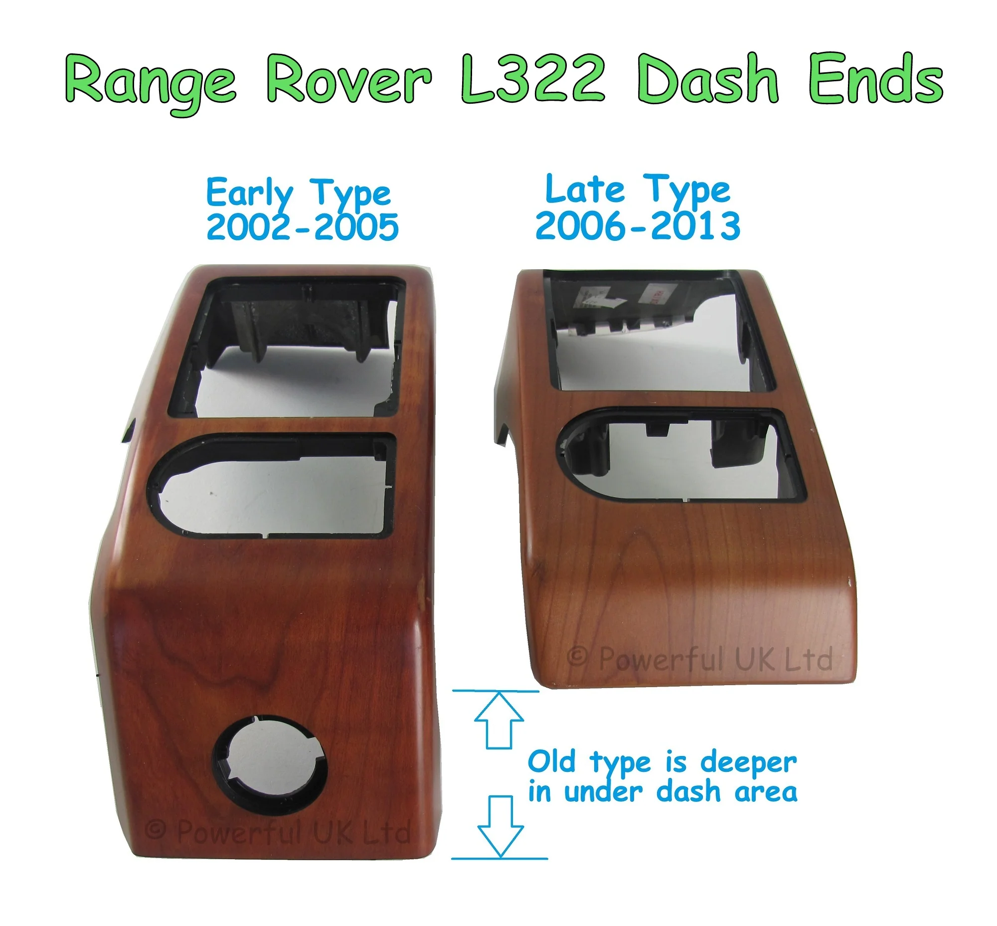 Dash End Panel (Left) - Vavona Burl - With Light for Range Rover L322 - Image 5