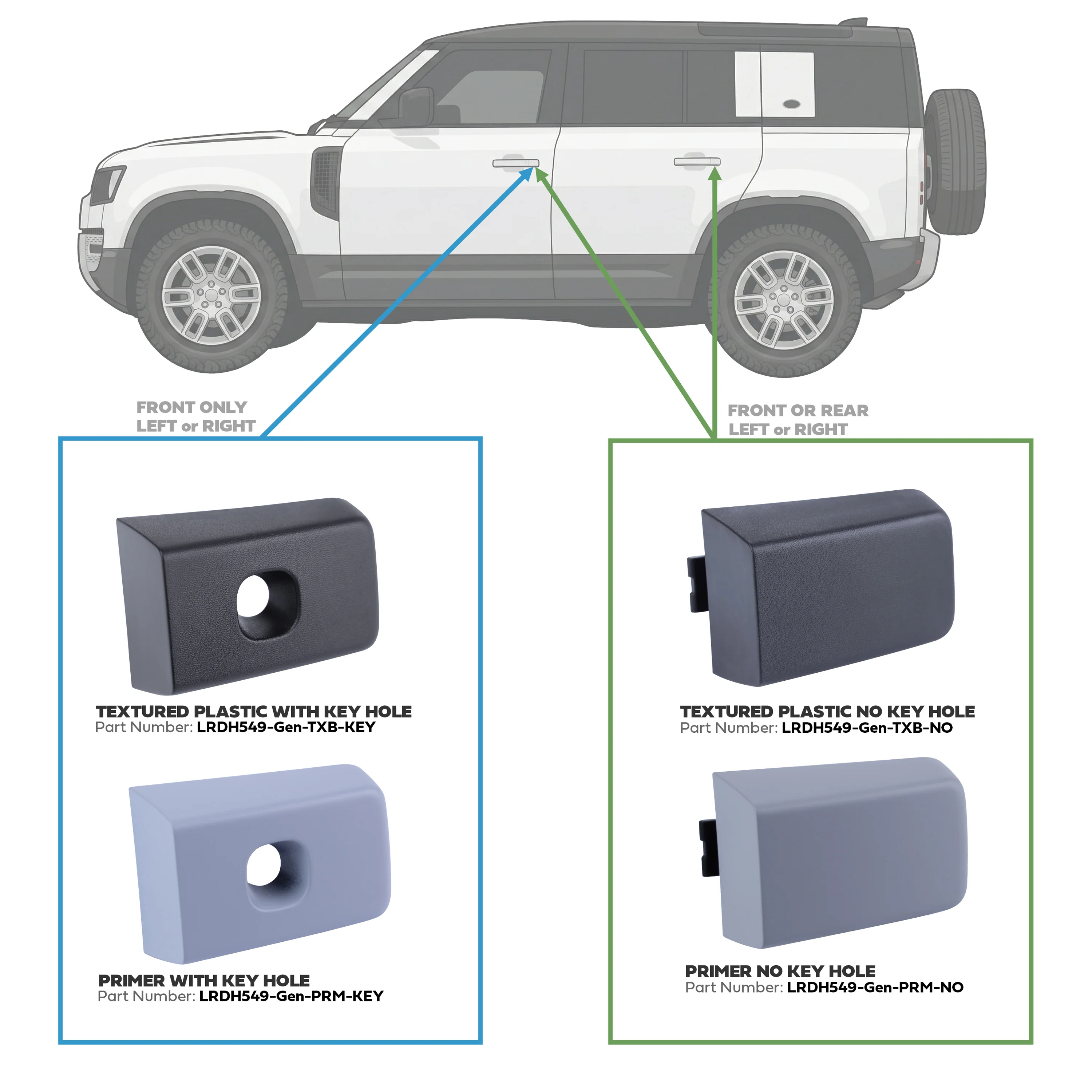 Door Handle End Piece for Land Rover Defender L663 - Primer - WITH Key Hole - Image 8