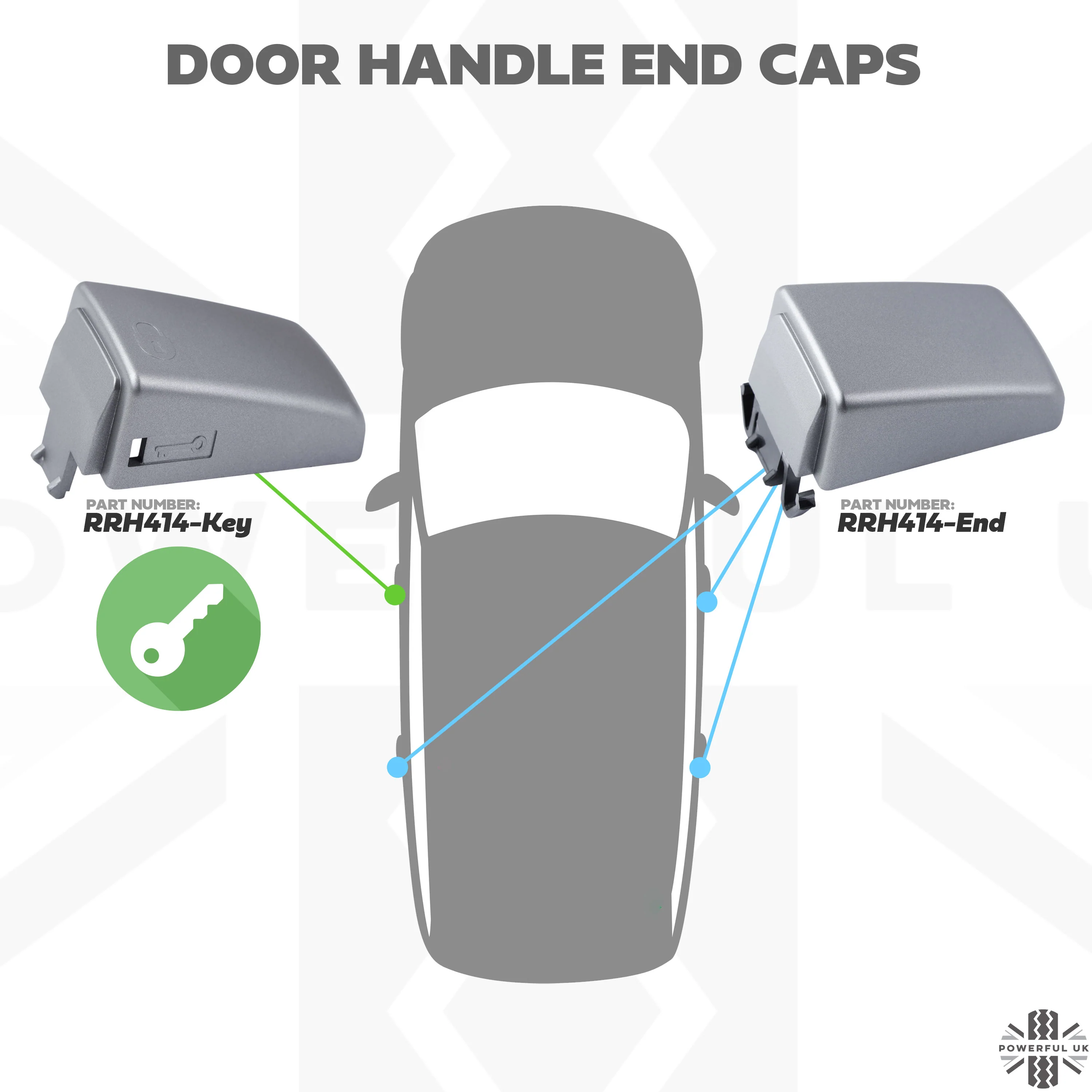 Door Handle Key Piece for Land Rover Freelander 2 - Image 8