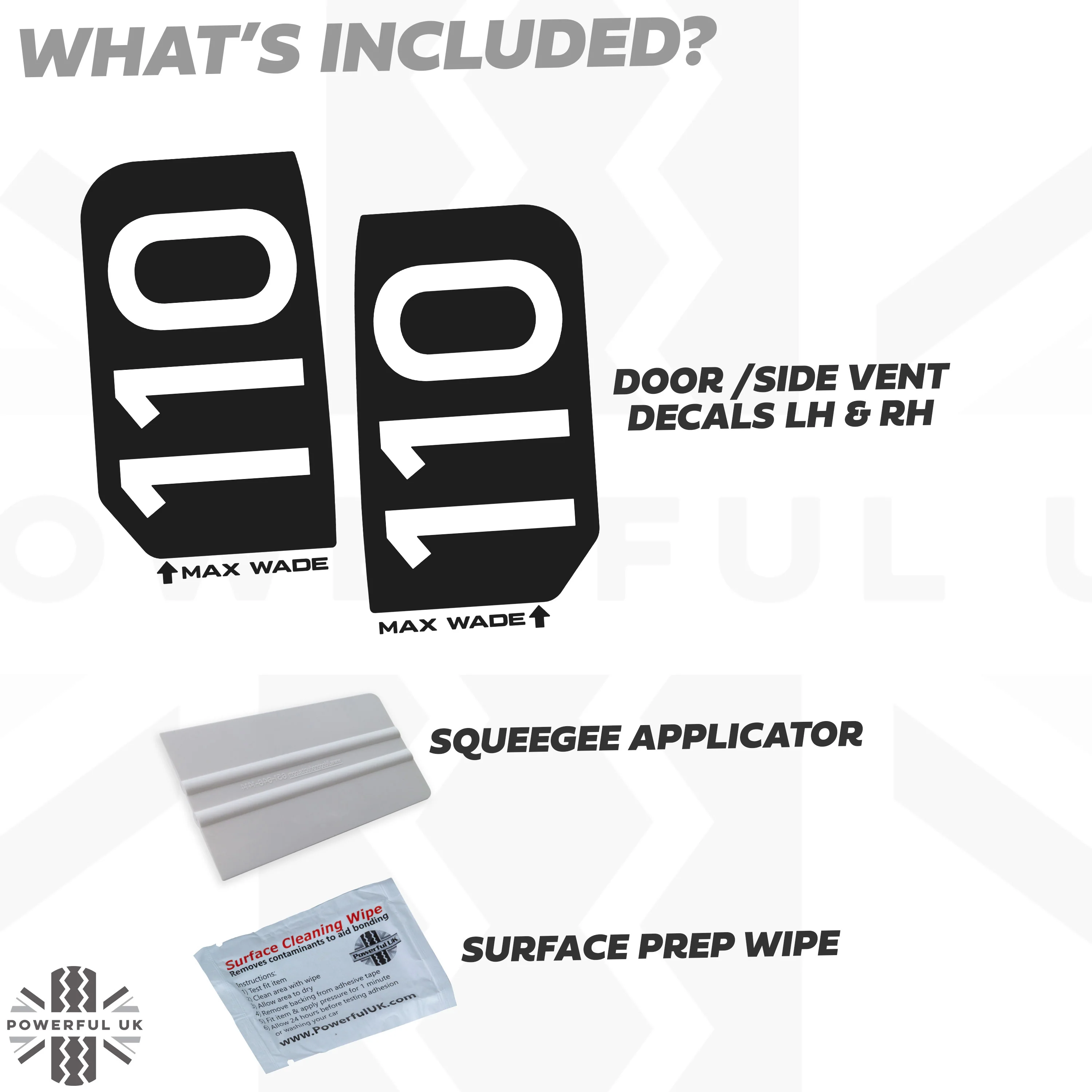 Door/Side Vent Decal Kit - '110' - Matte Black for Land Rover Defender L663 - Image 5