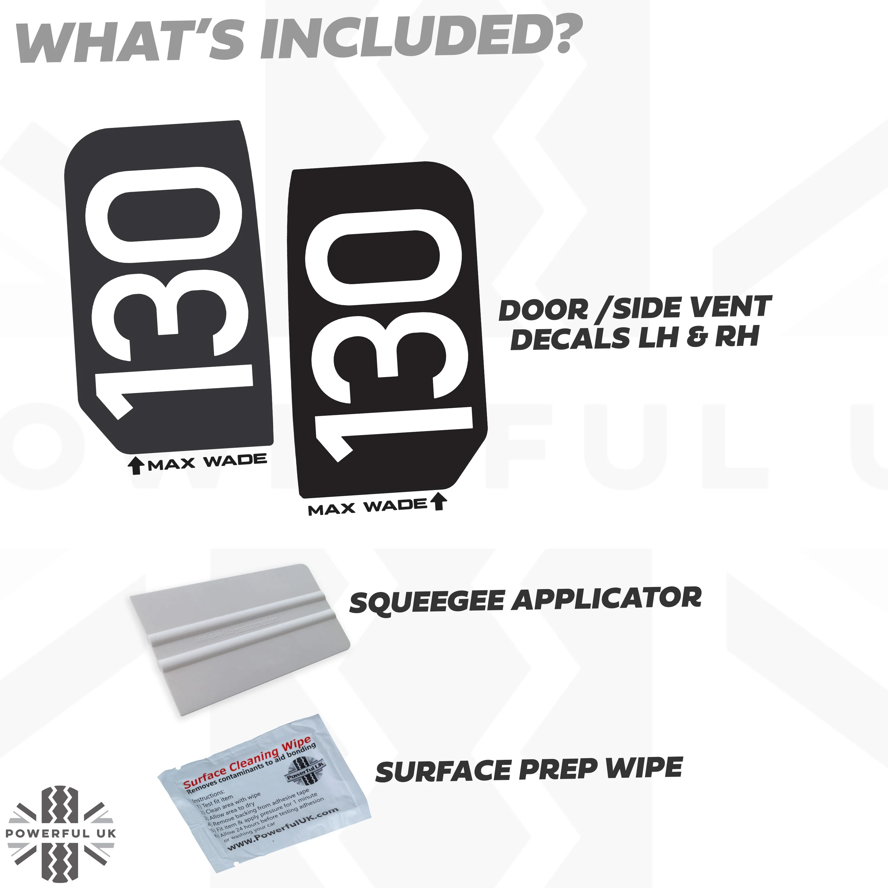 Door/Side Vent Decal Kit - '130' - Matte Black for Land Rover Defender L663 - Image 3