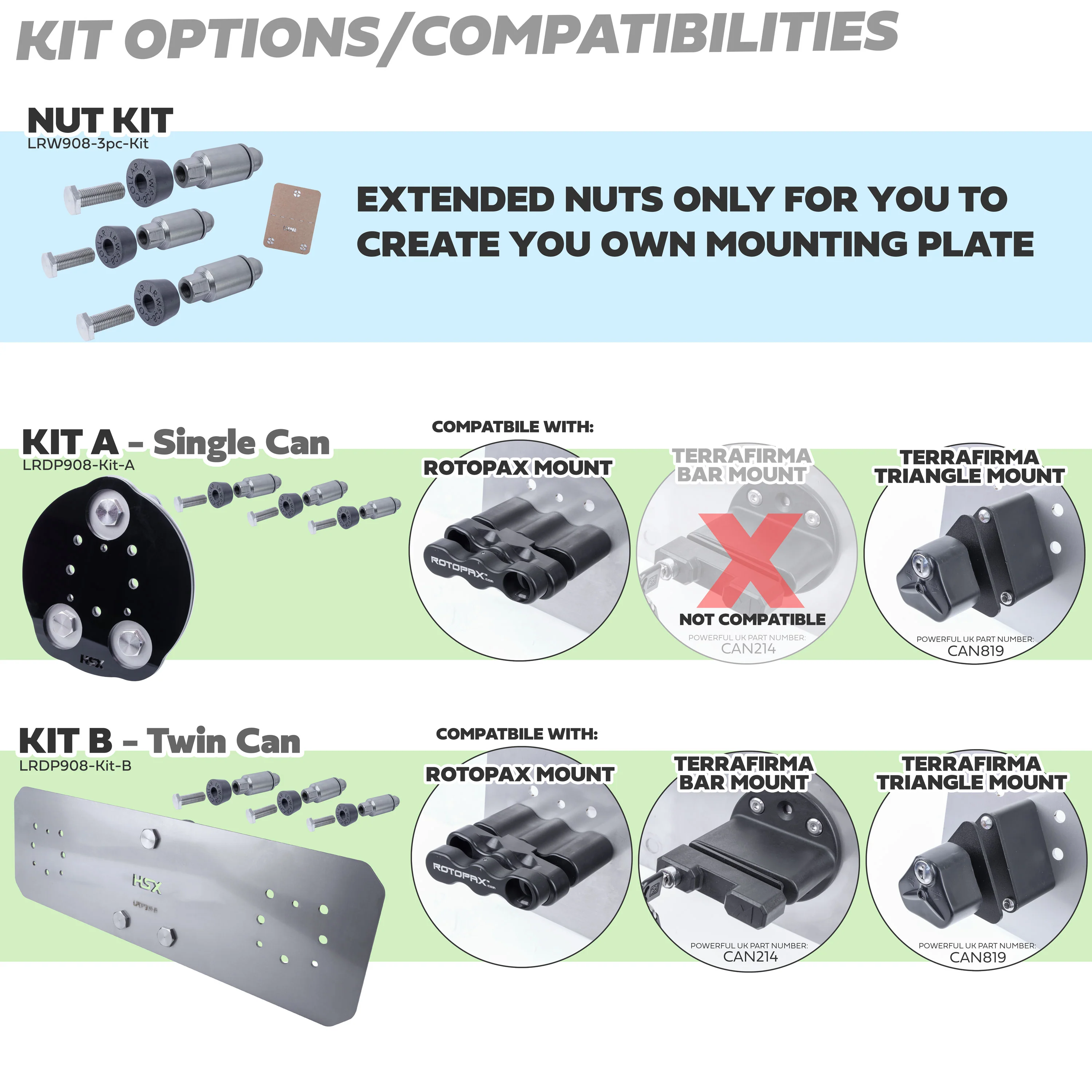 Extended Wheel Nut Kit for Land Rover Defender L663 - Image 6