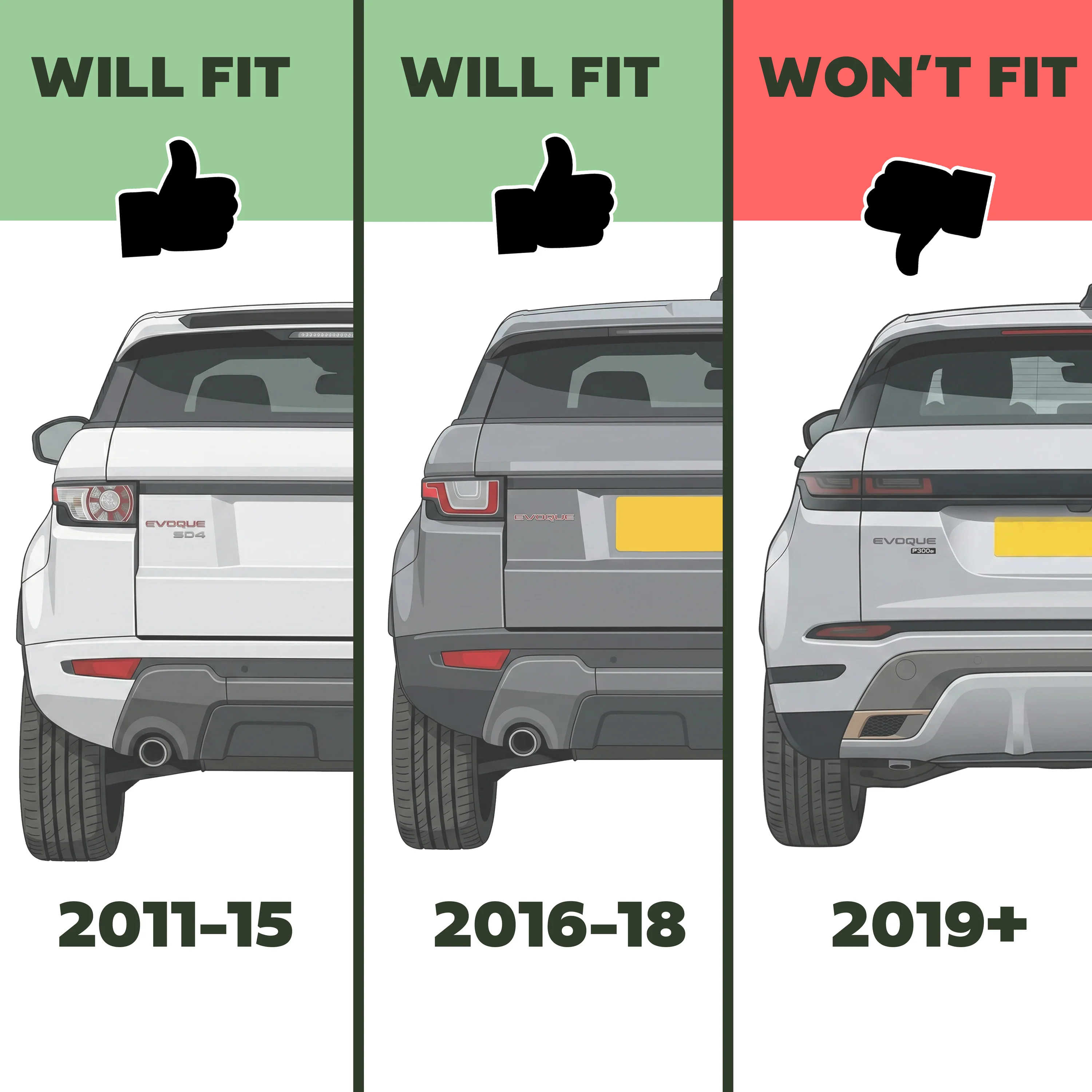 Facelift Rear Light for Range Rover Evoque - Right - Image 8
