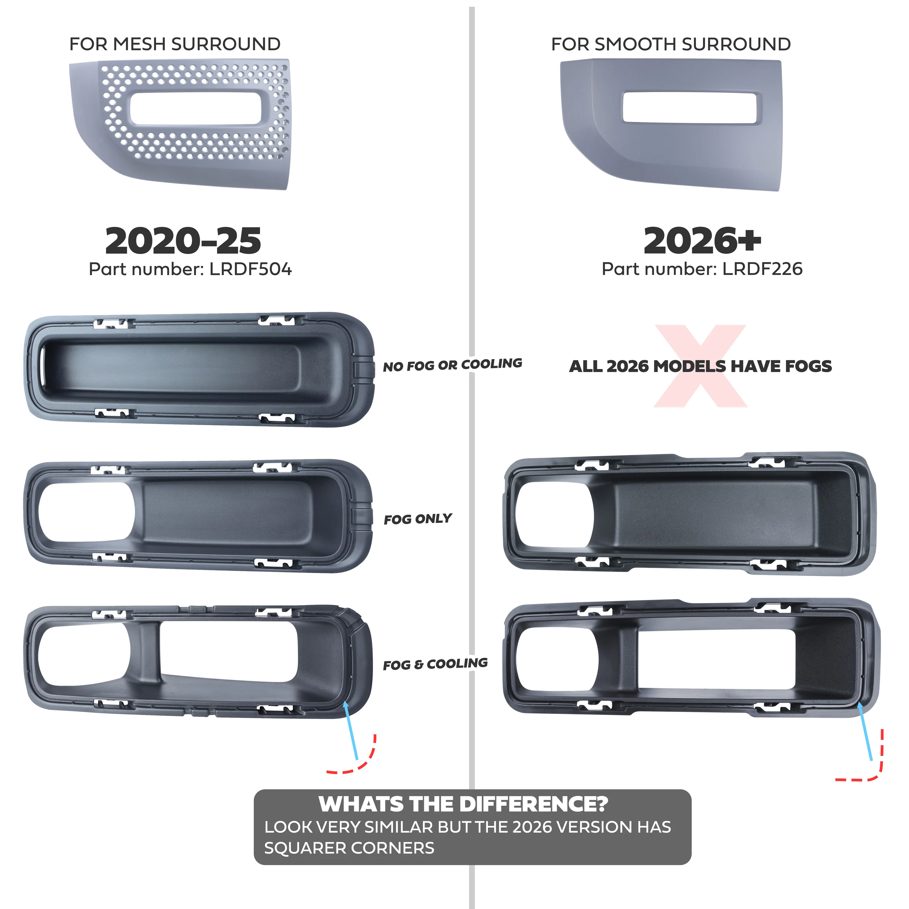 Fog Bezel Insert 'Fog & Cooling Holes' for Land Rover Defender L663 2026 - Genuine(Used) - Image 7