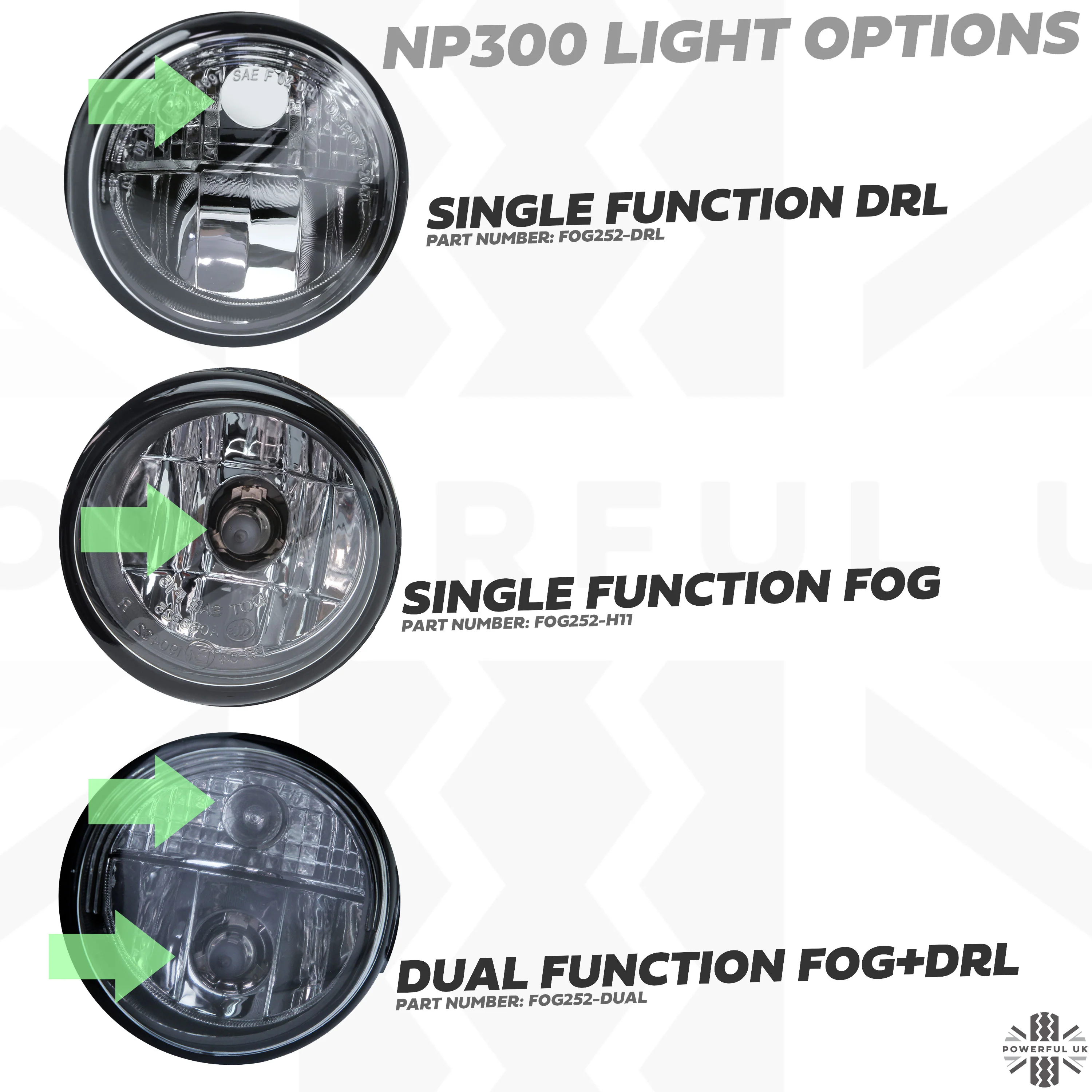 Fog Light (Single Function DRL) for Nissan Navara NP300 - Right - Image 6