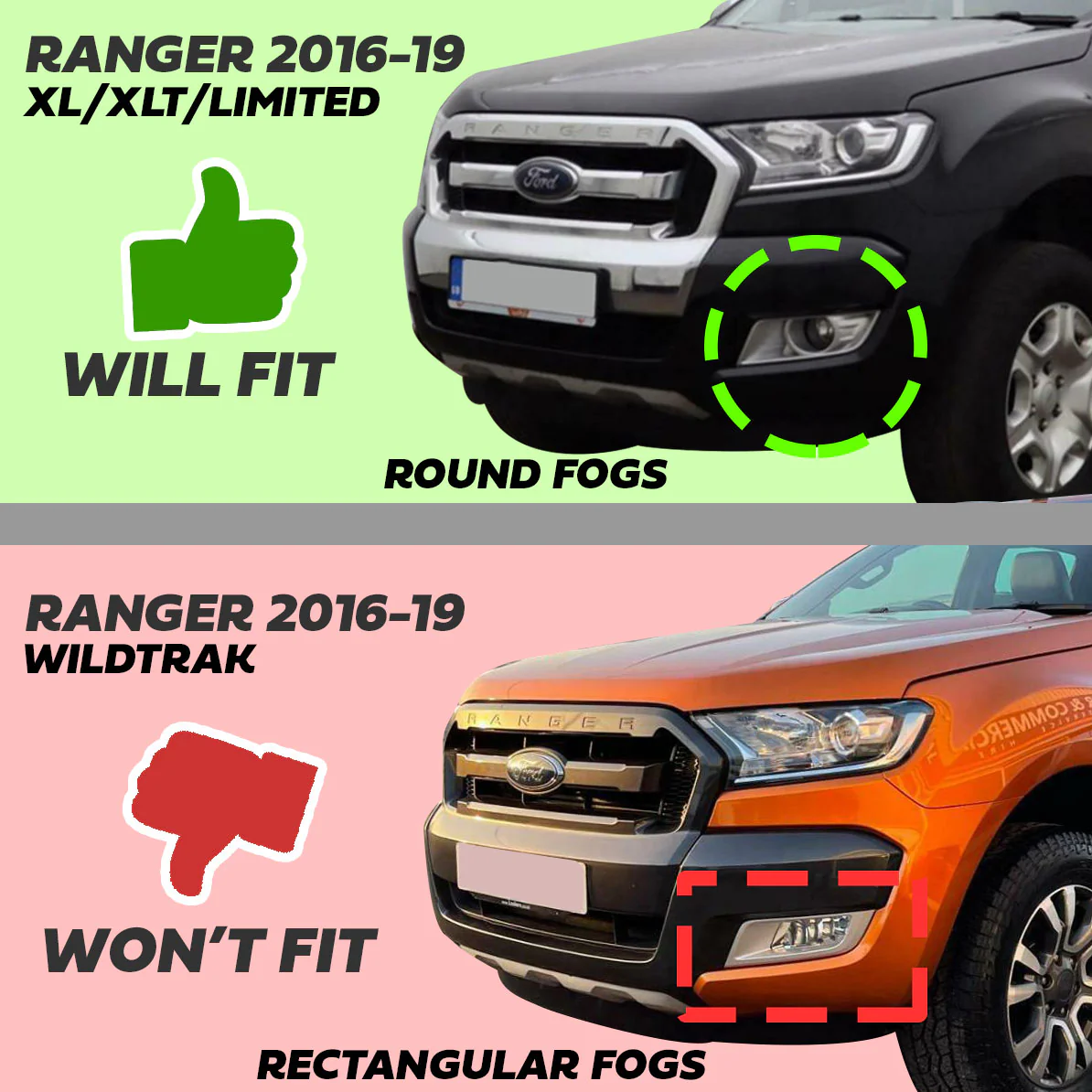 Fog Light Surround Covers in Chrome for Ford Ranger T7 2016-19 (XLT & Limited models) - Image 6