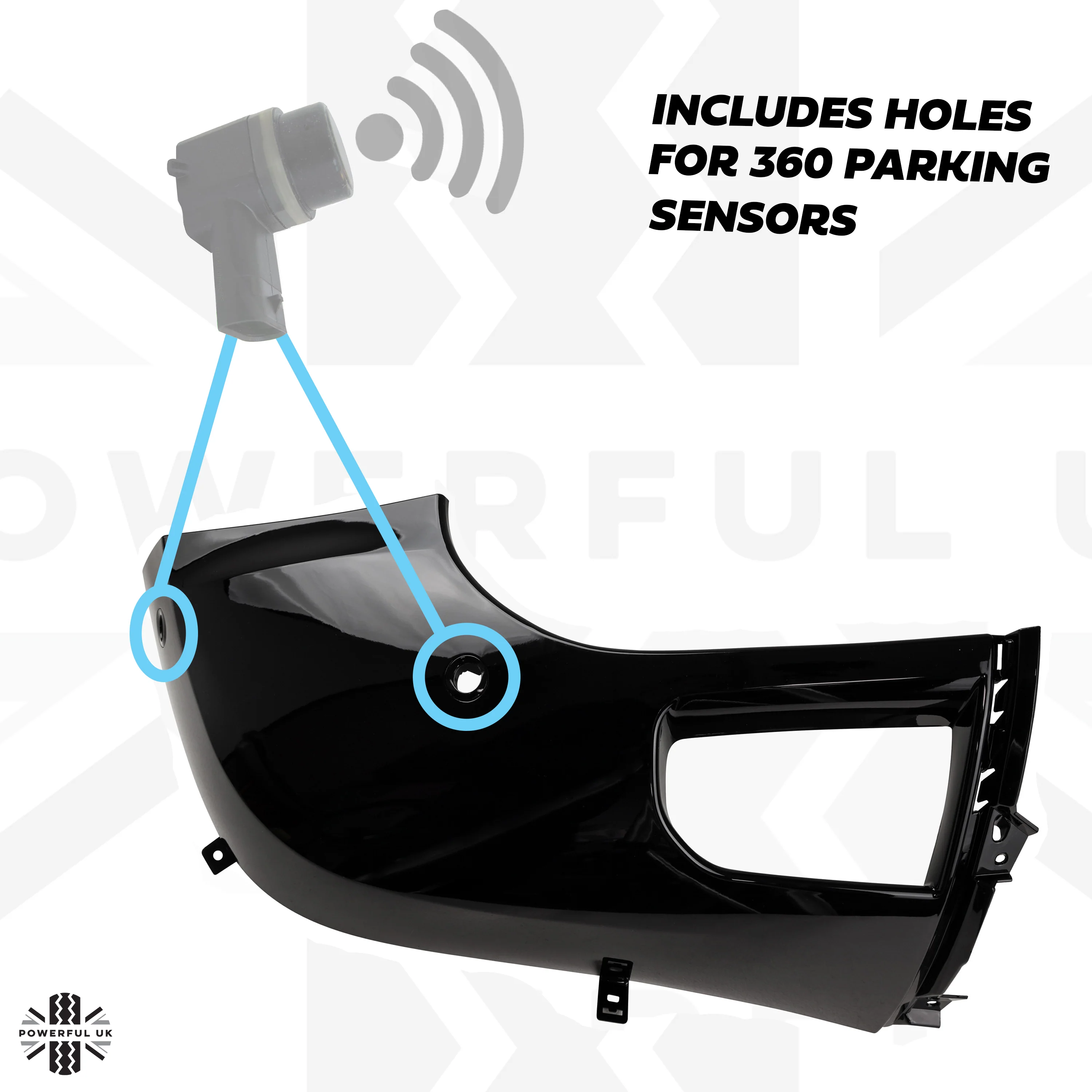 Front Bumper Corner for Land Rover Defender L663 in Gloss Black - RIGHT - Image 3