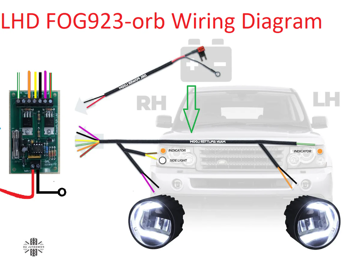 Front Fog & DRL 2 in 1 LED lamps for Land Rover Freelander 2 with DRL Controller Kit - Image 10