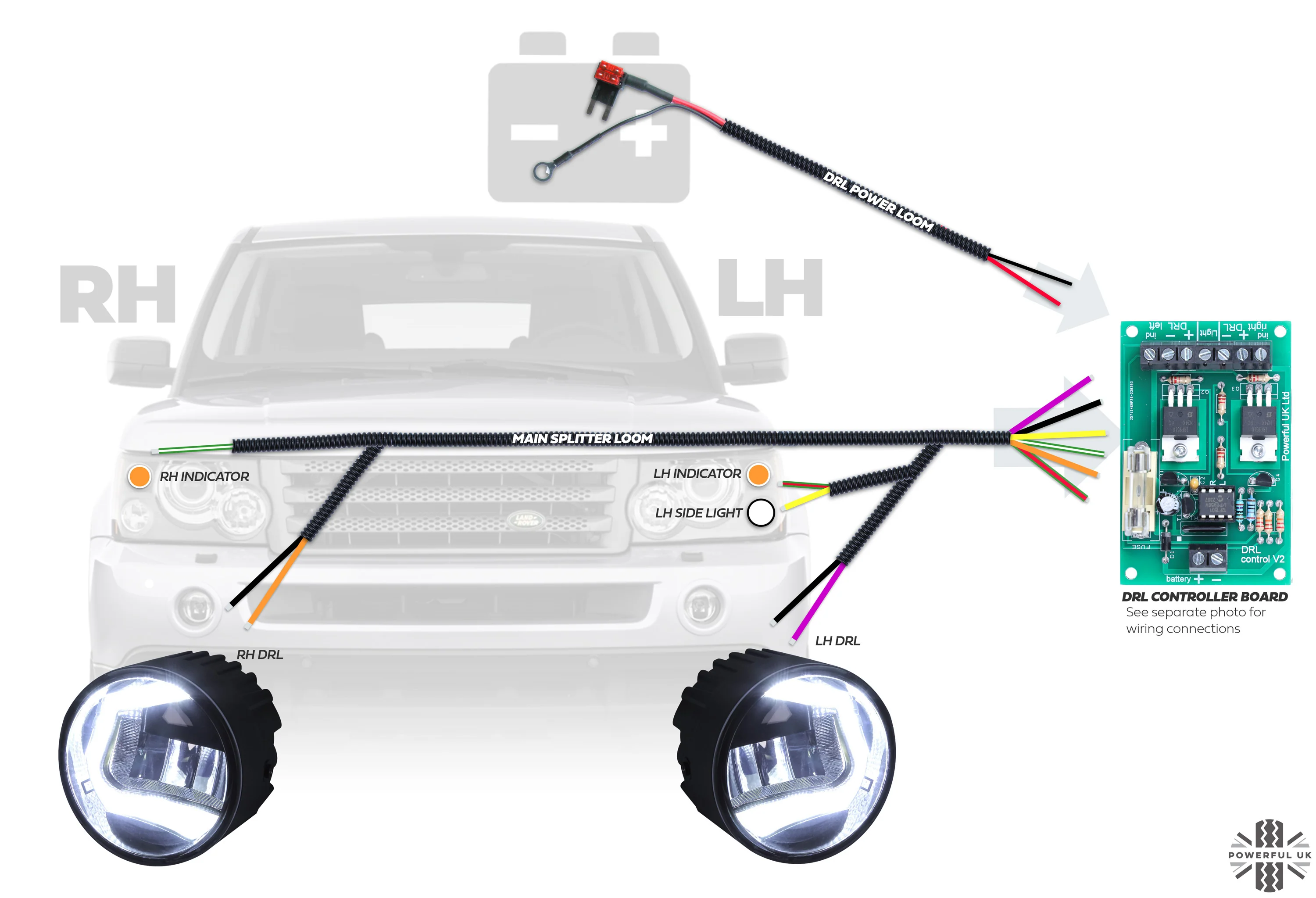Front Fog & DRL 2 in 1 LED lamps for Land Rover Freelander 2 with DRL Controller Kit - Image 4