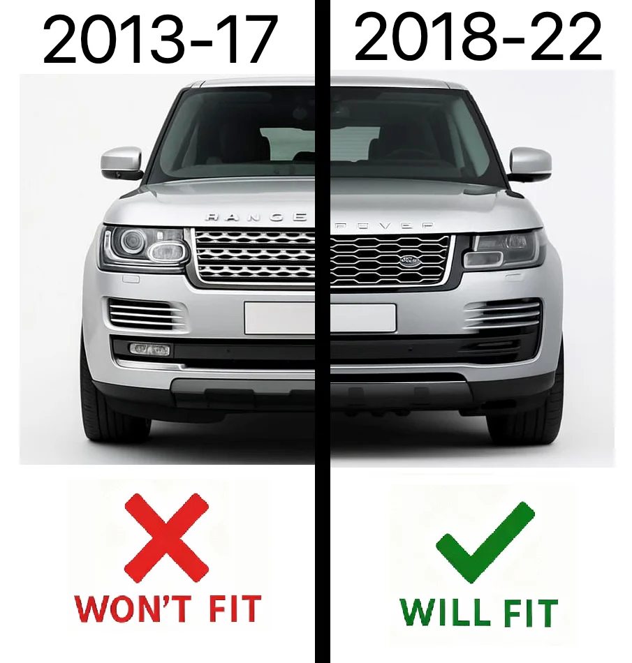 Front Bumper Lower Trim - Gloss Black for Range Rover L405 2018-21 - Image 5