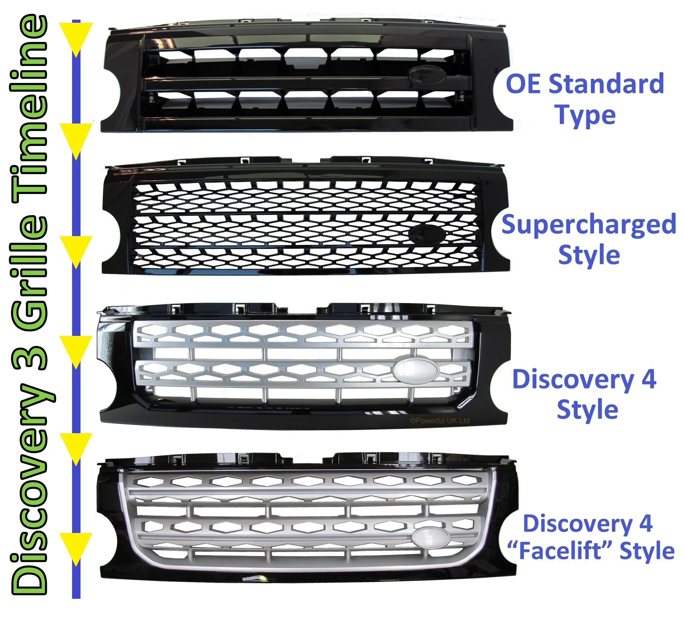 Front Grille for Land Rover Discovery 3 - Disco 4 look - Black / Silver / Black - Image 7