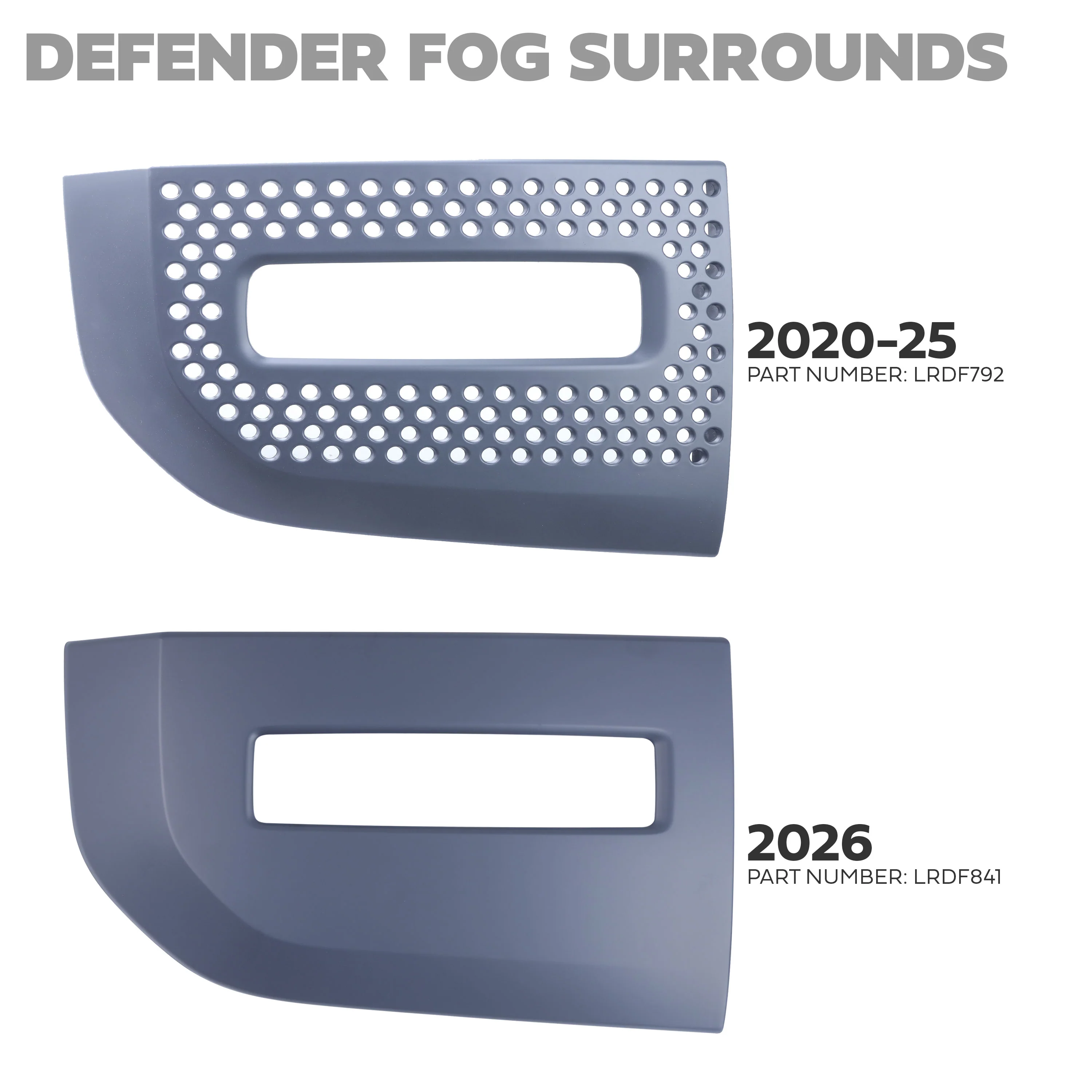 Genuine 2026MY Fog Lamp Surround Grille for Land Rover Defender L663 - NEW Gloss Black - RIGHT - Image 5