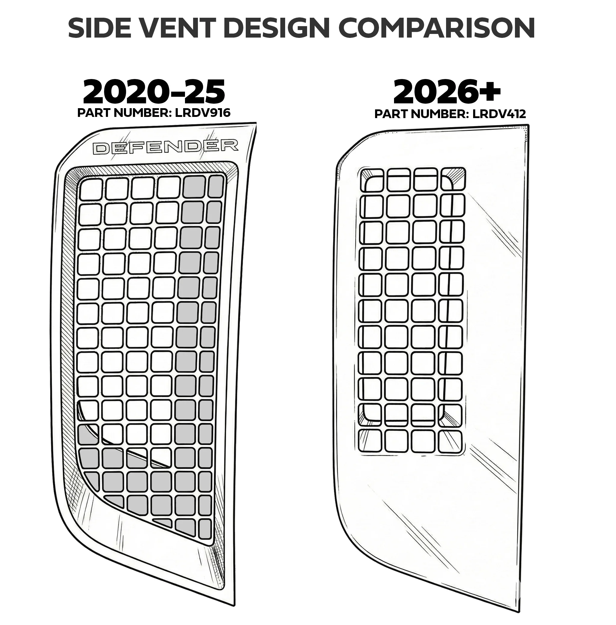 Genuine 2026MY Side Vent for Land Rover Defender L663 - TAKE OFF - Gloss Black - PAIR - Image 8