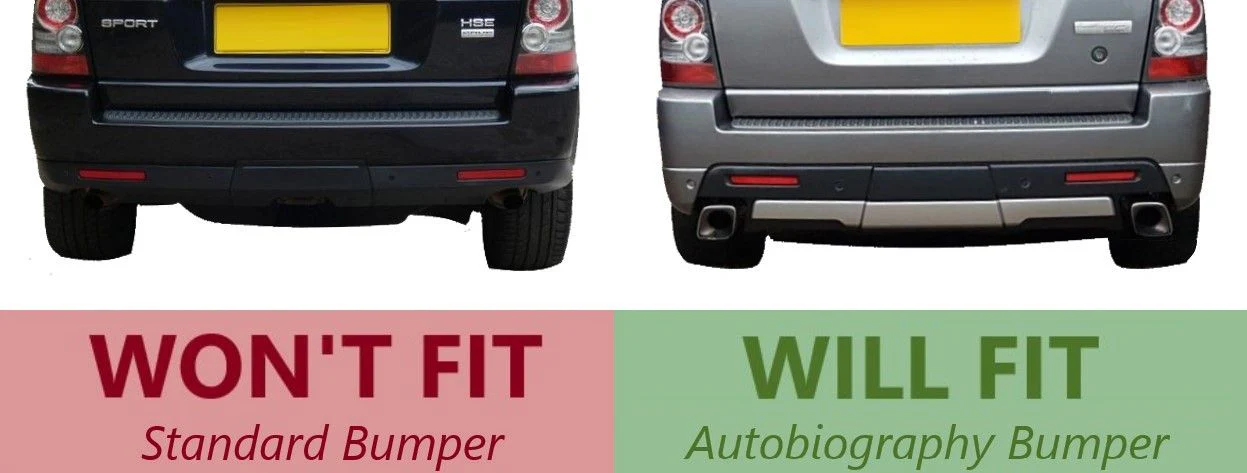 Genuine Bumper Insert for Range Rover Sport Autobiography Rear Bumper - Left - Image 4