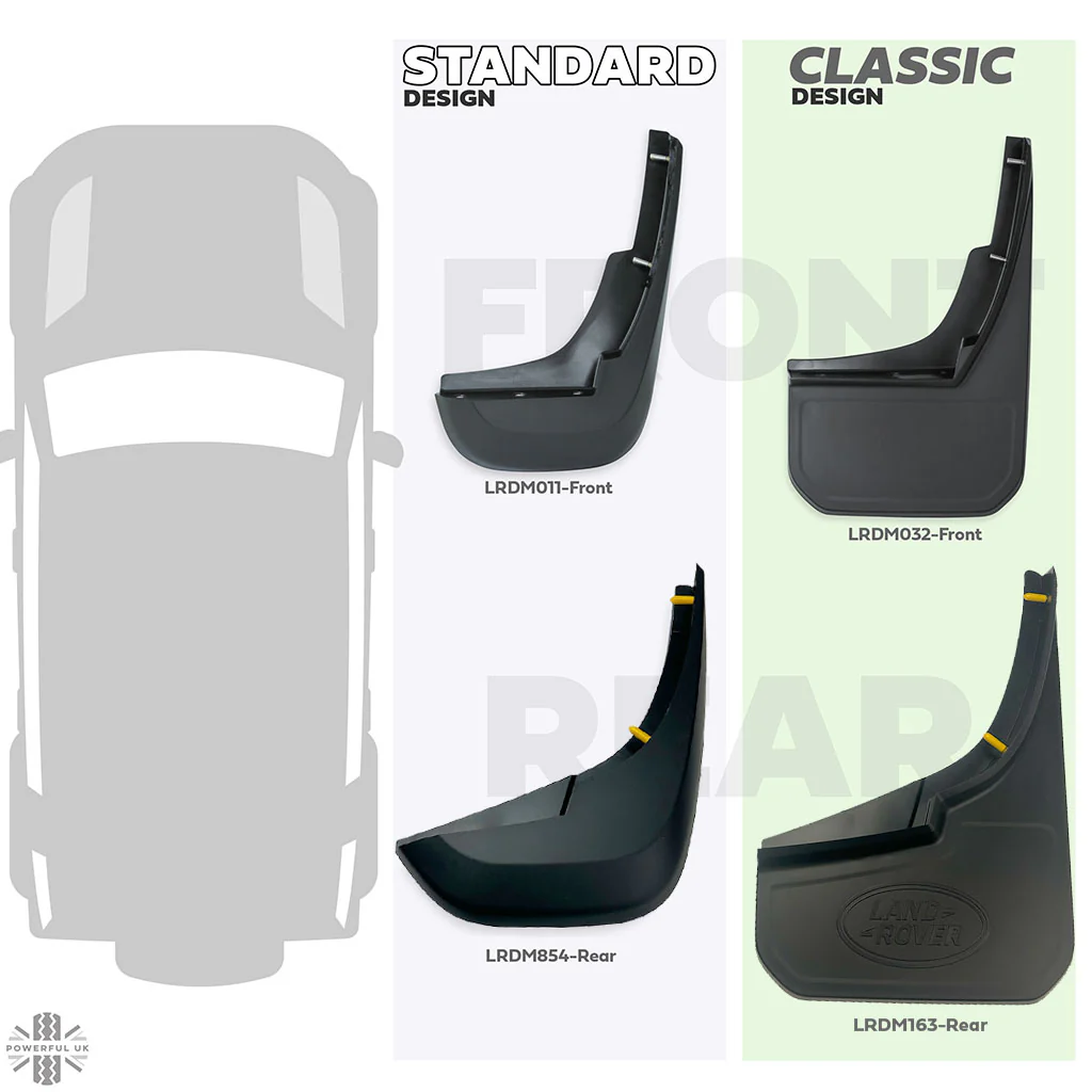 Genuine Rear Mudflaps Standard Design for Land Rover Defender L663 130 - Image 6