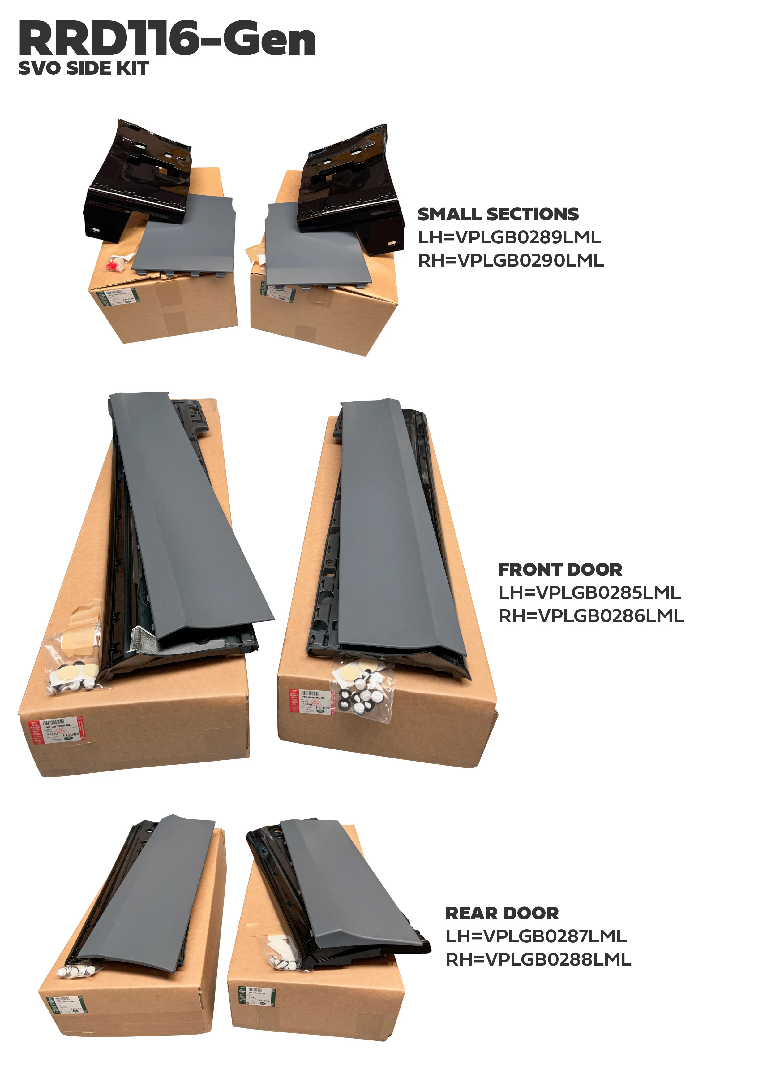 Genuine SVO Door Moulding Kit for Range Rover L405 - Image 7
