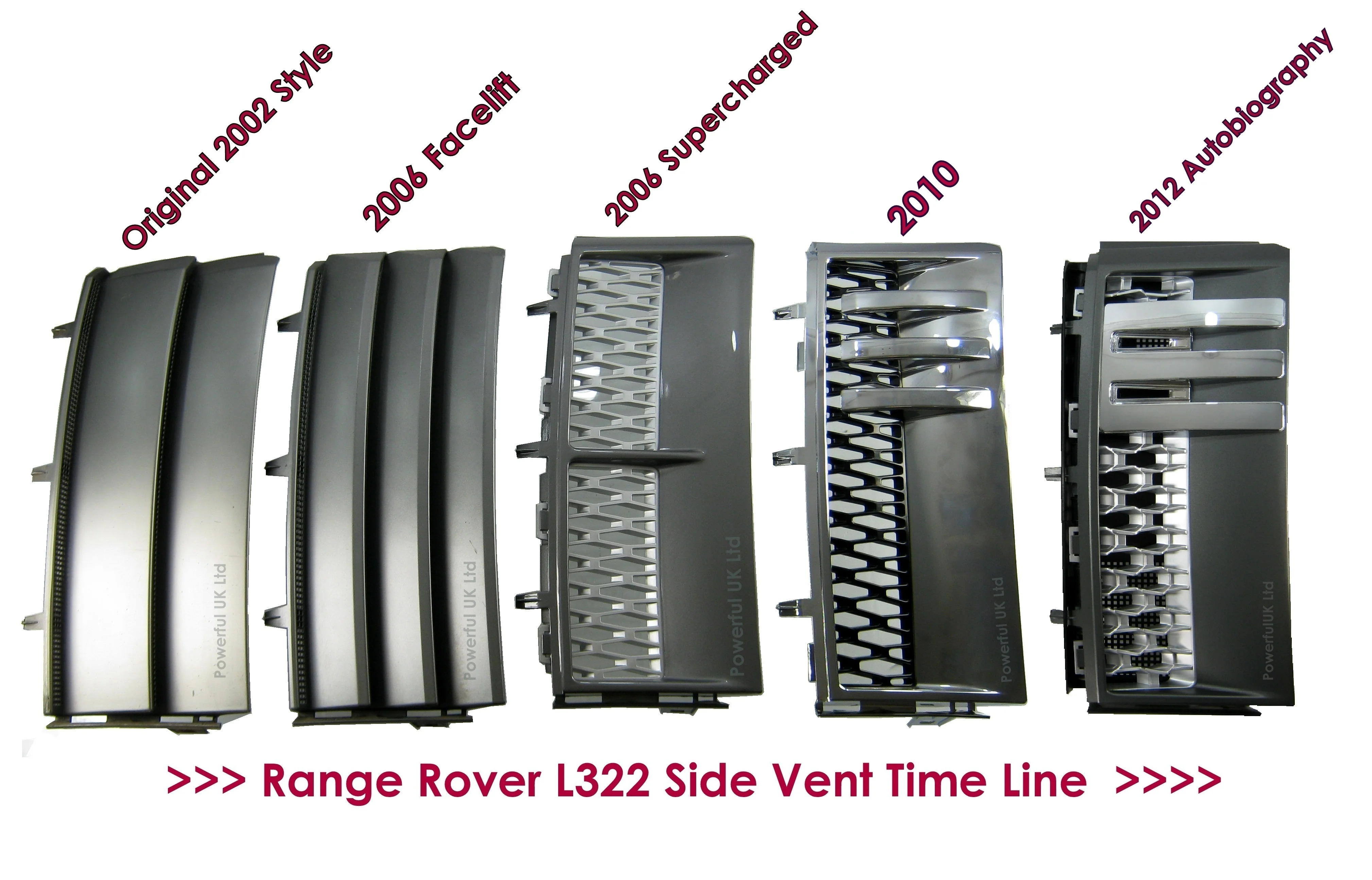 Grille+Vents "Autobiography Style" for Range Rover L322 2010+ - Black - Image 3