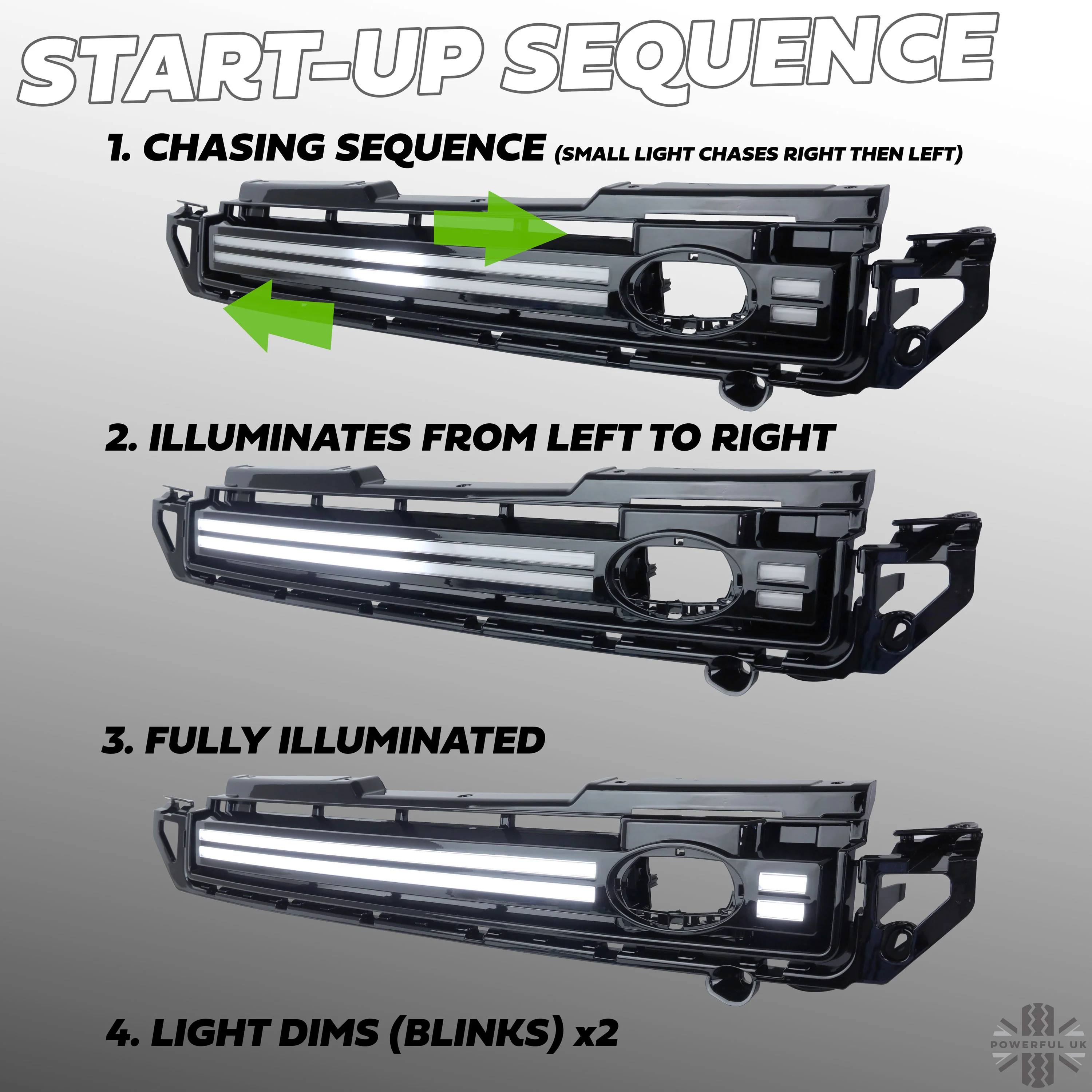 LED Front Grille for Land Rover Defender L663 - Clear LED Strip - Image 6
