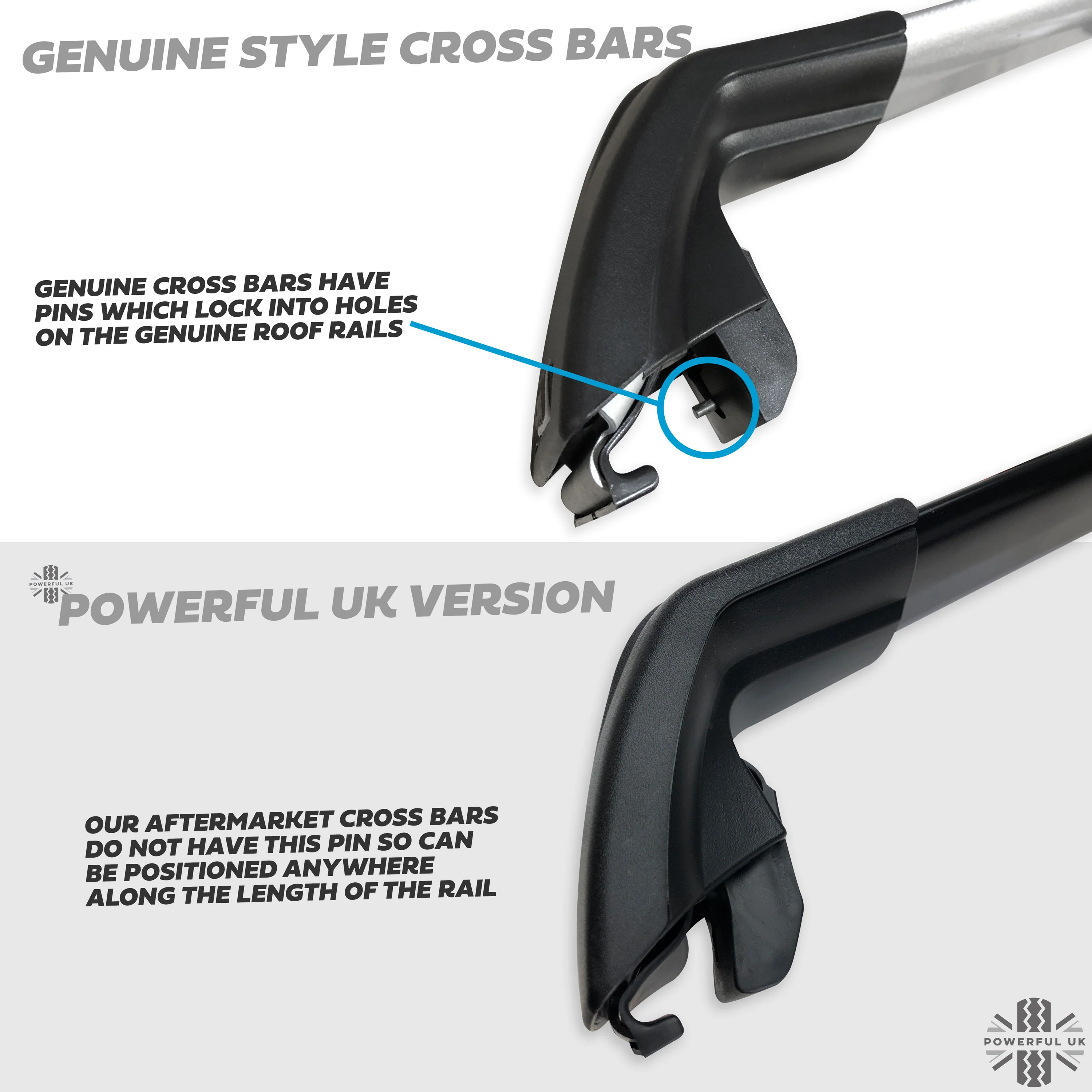Locking Cross Bars - Black for Range Rover Evoque  2011-18 - Image 7