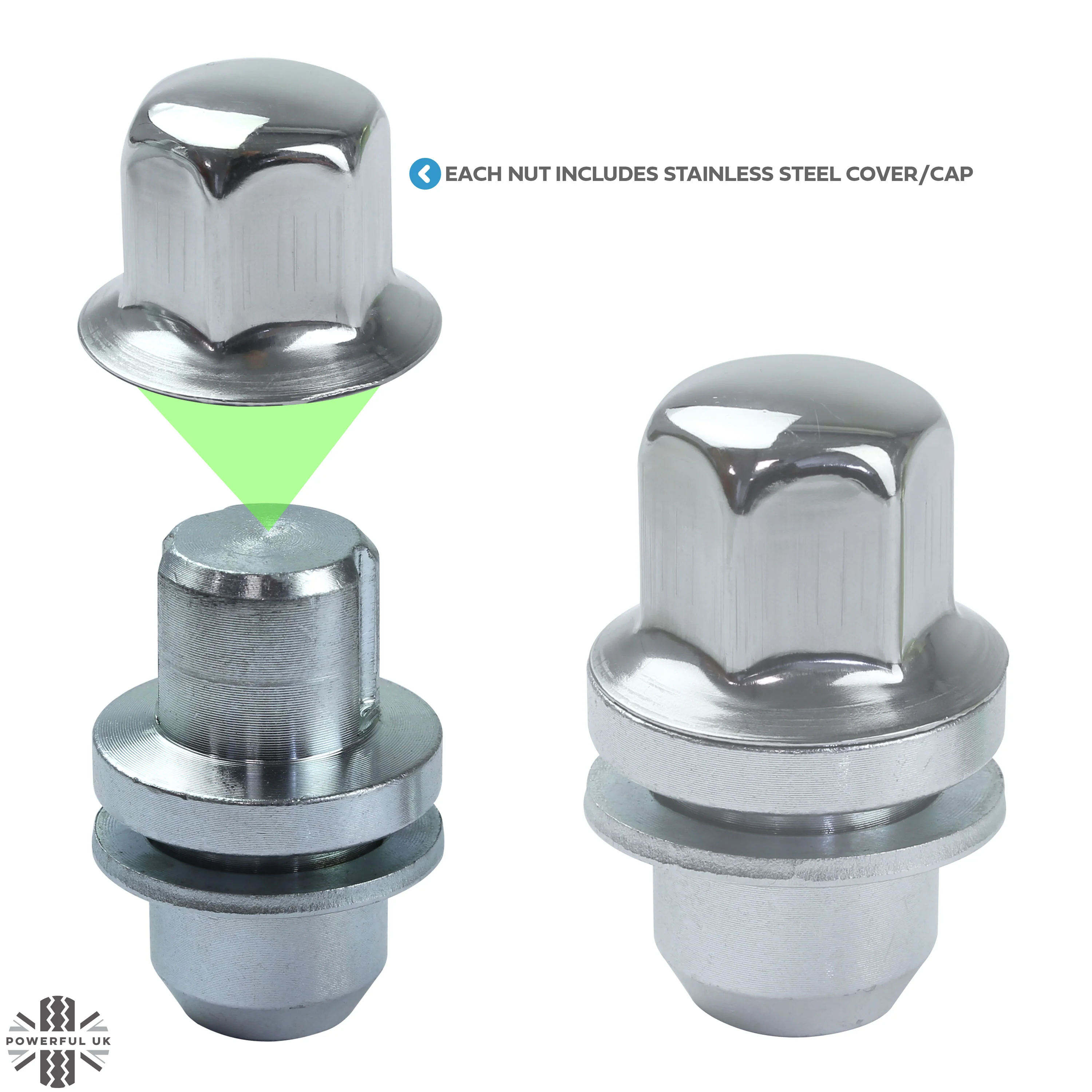 Locking Wheel Nut Kit (Capped Type) for Land Rover Defender L663 - Image 3