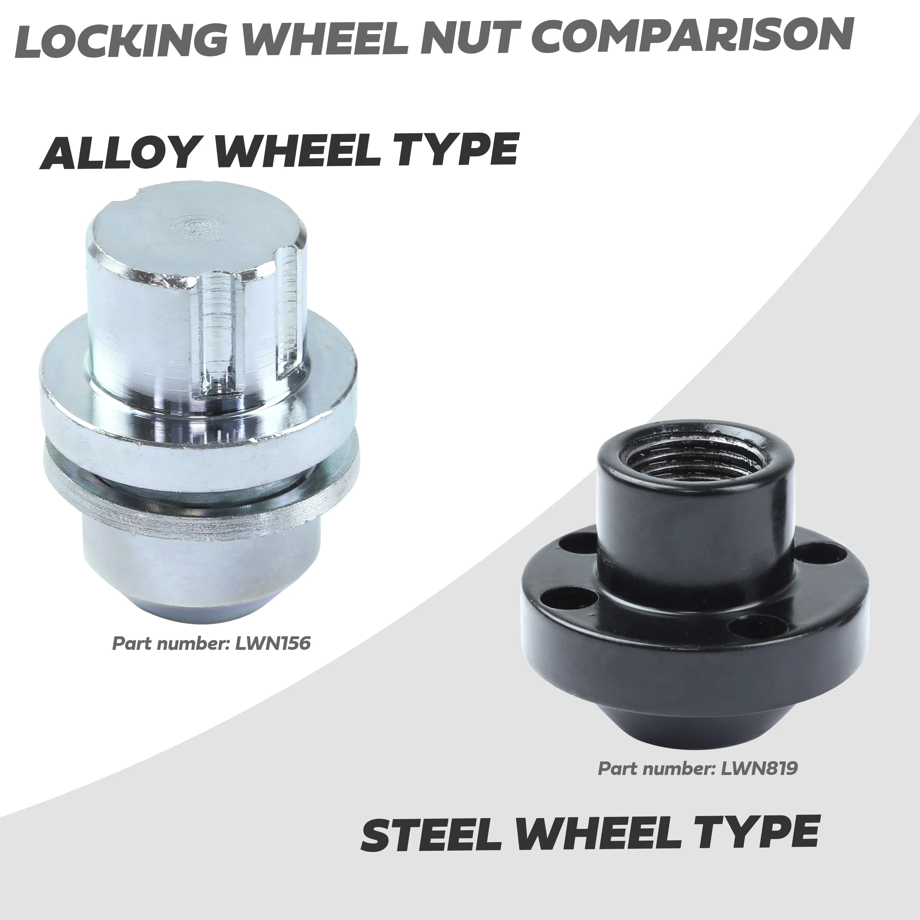Locking Wheel Nut Kit for Range Rover Classic Steel Wheels - Image 8