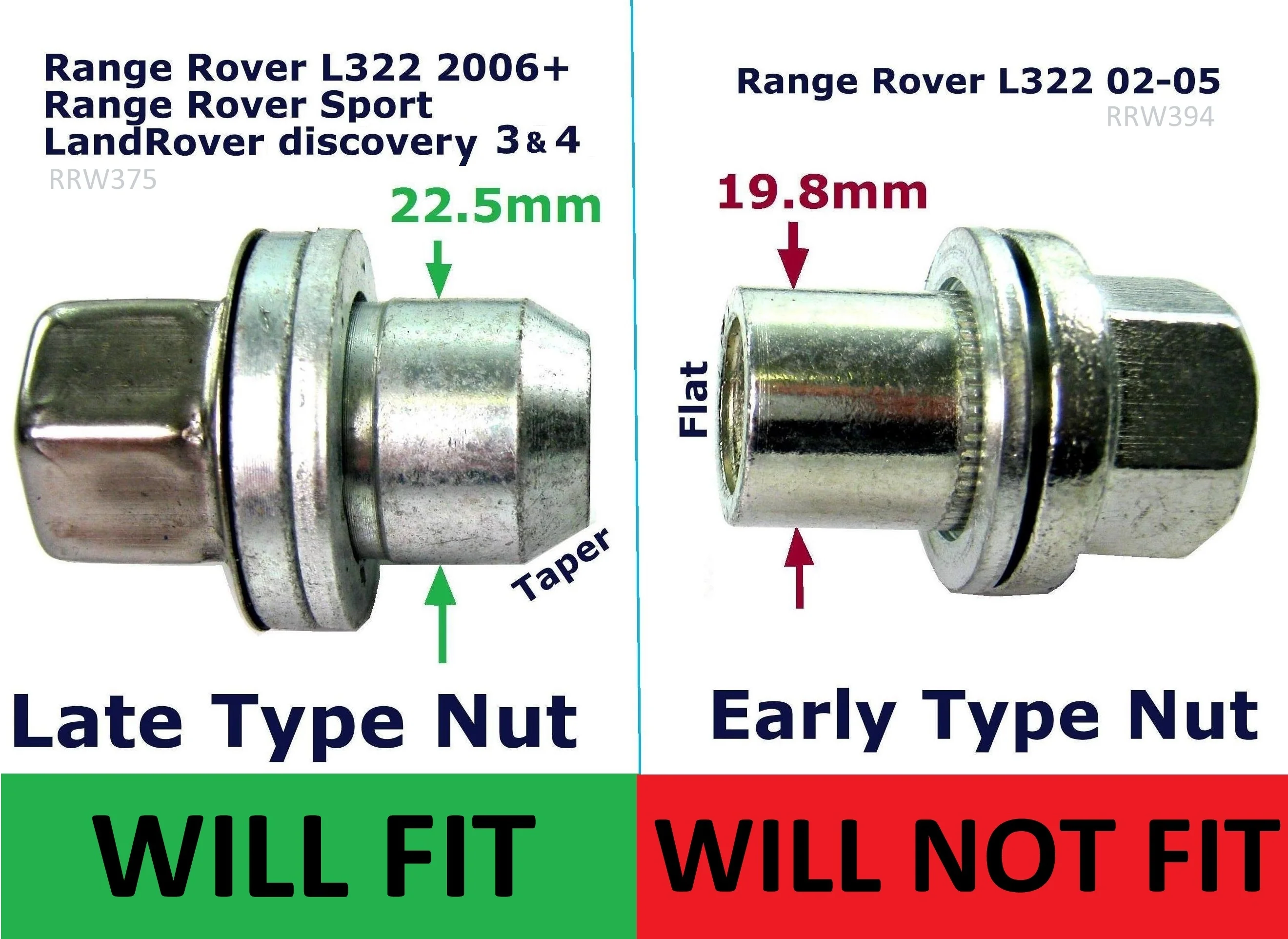 Locking Wheel Nut kit for Range Rover Sport 2005 - 2012 - Image 5