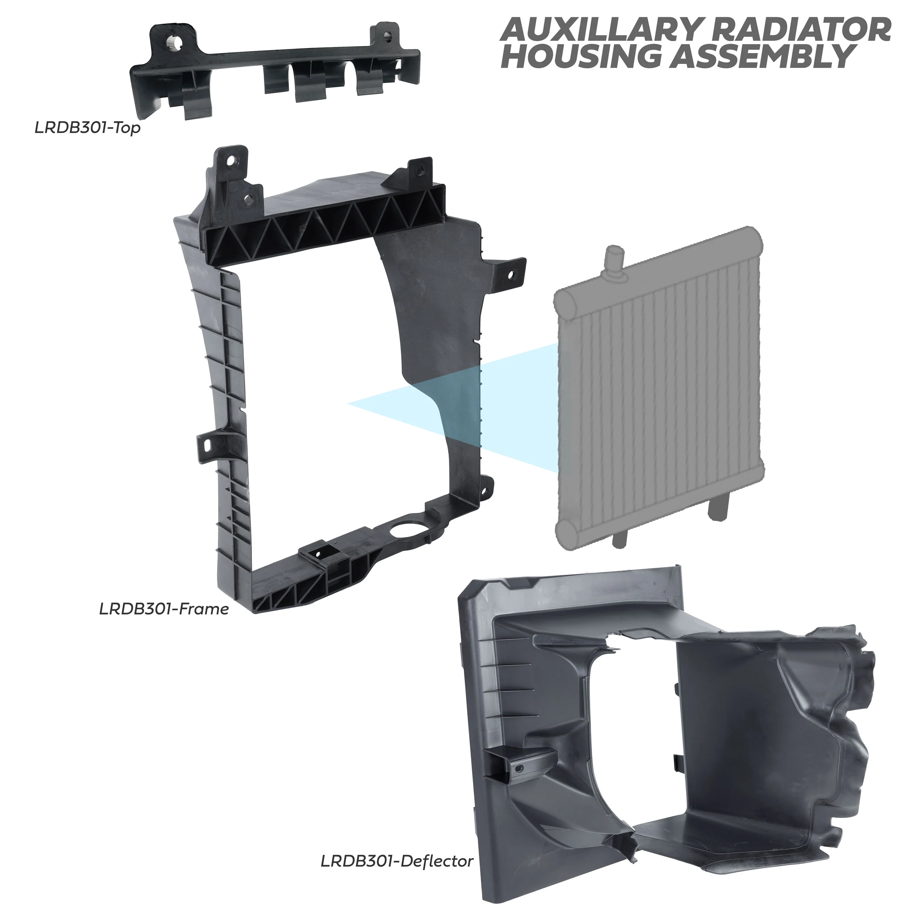 Lower RIGHT Radiator Frame for Land Rover Defender L663 - Image 4