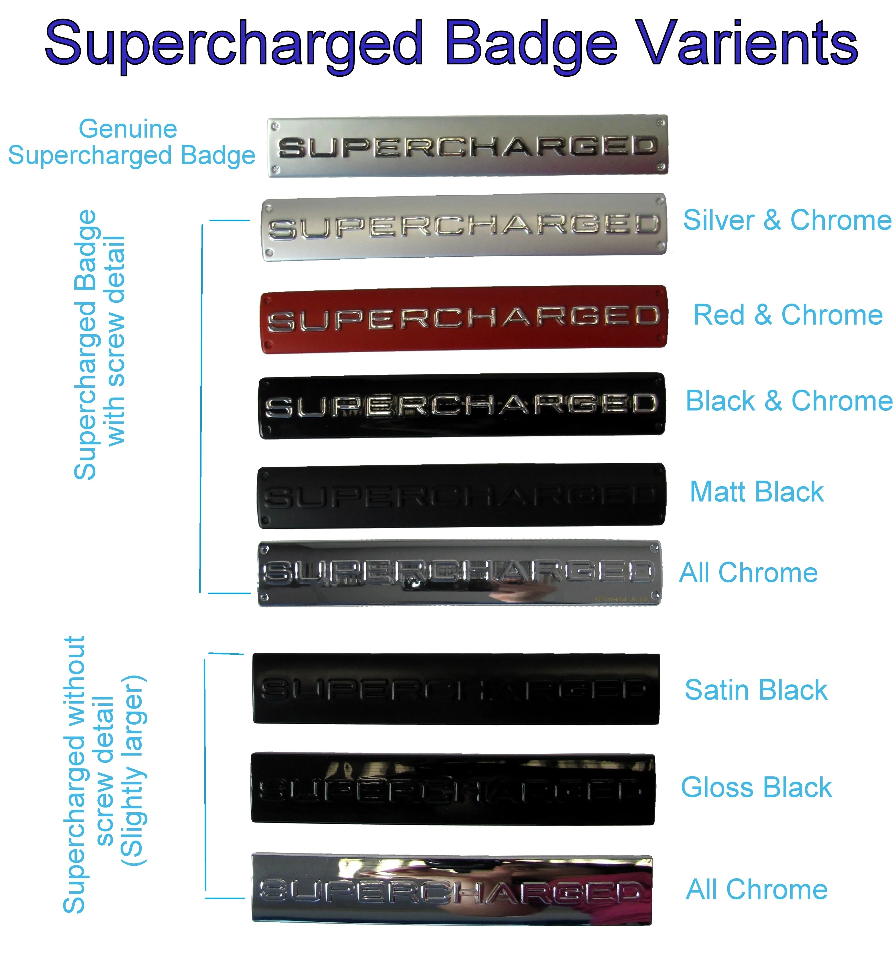Matt Black Supercharged & Sport tailgate badge for Range Rover - Matt Black - Image 5