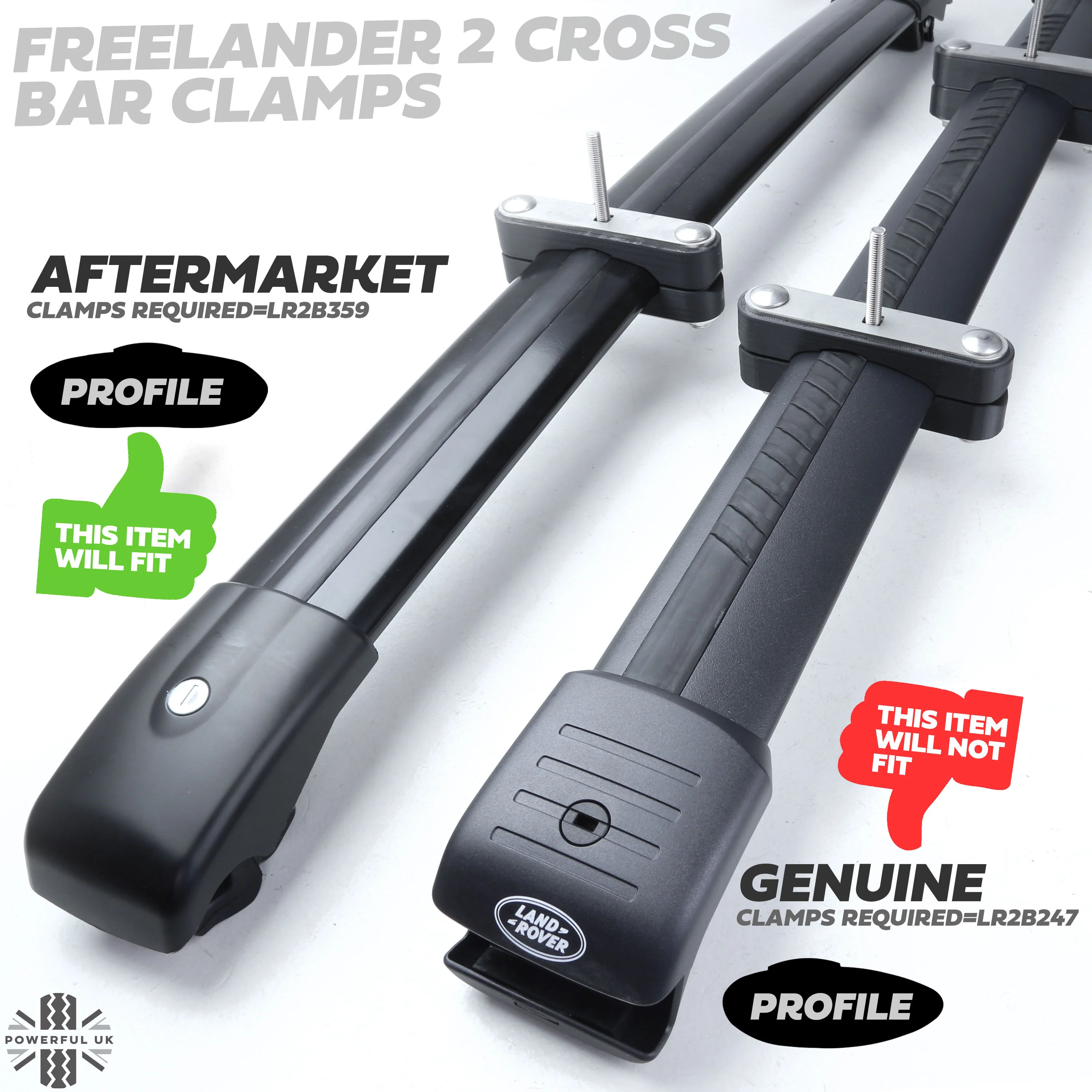 Mount Clamp Kit for the Land Rover Freelander 2 Aftermarket Cross Bars - Kit D (Stainless) - Image 9