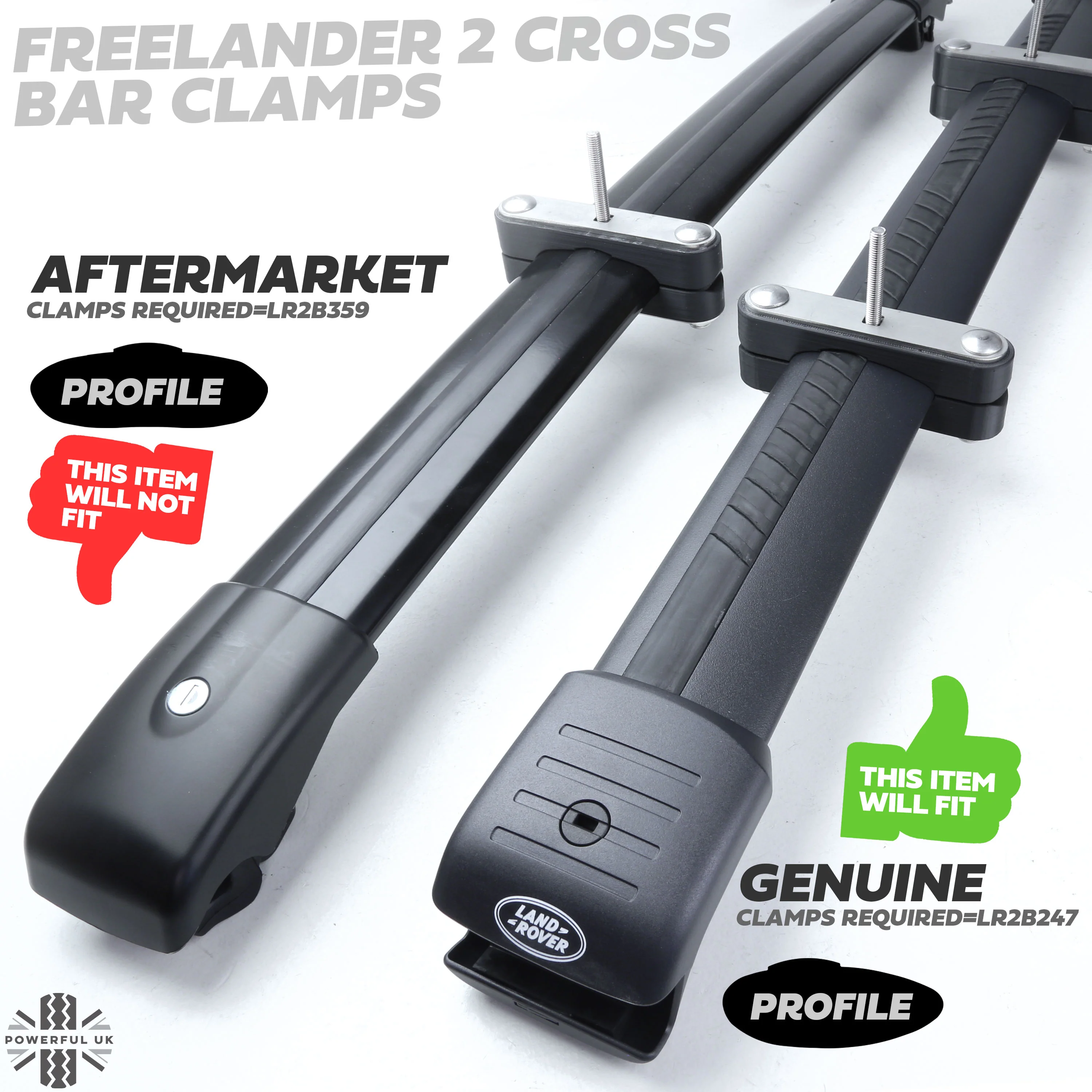Mount Clamp Kit for the Land Rover Freelander 2 'GENUINE Cross Bars' - Kit B - Image 7