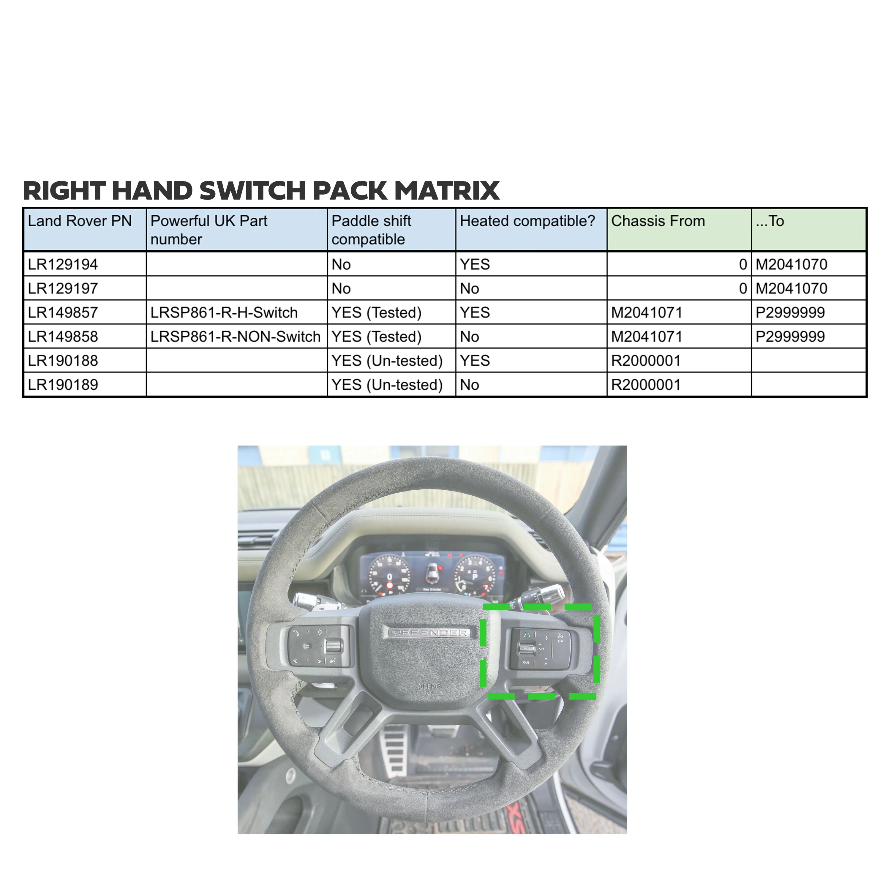 NON-Heated Touch Switch Pack for Land Rover Defender L663 - Right - Image 7
