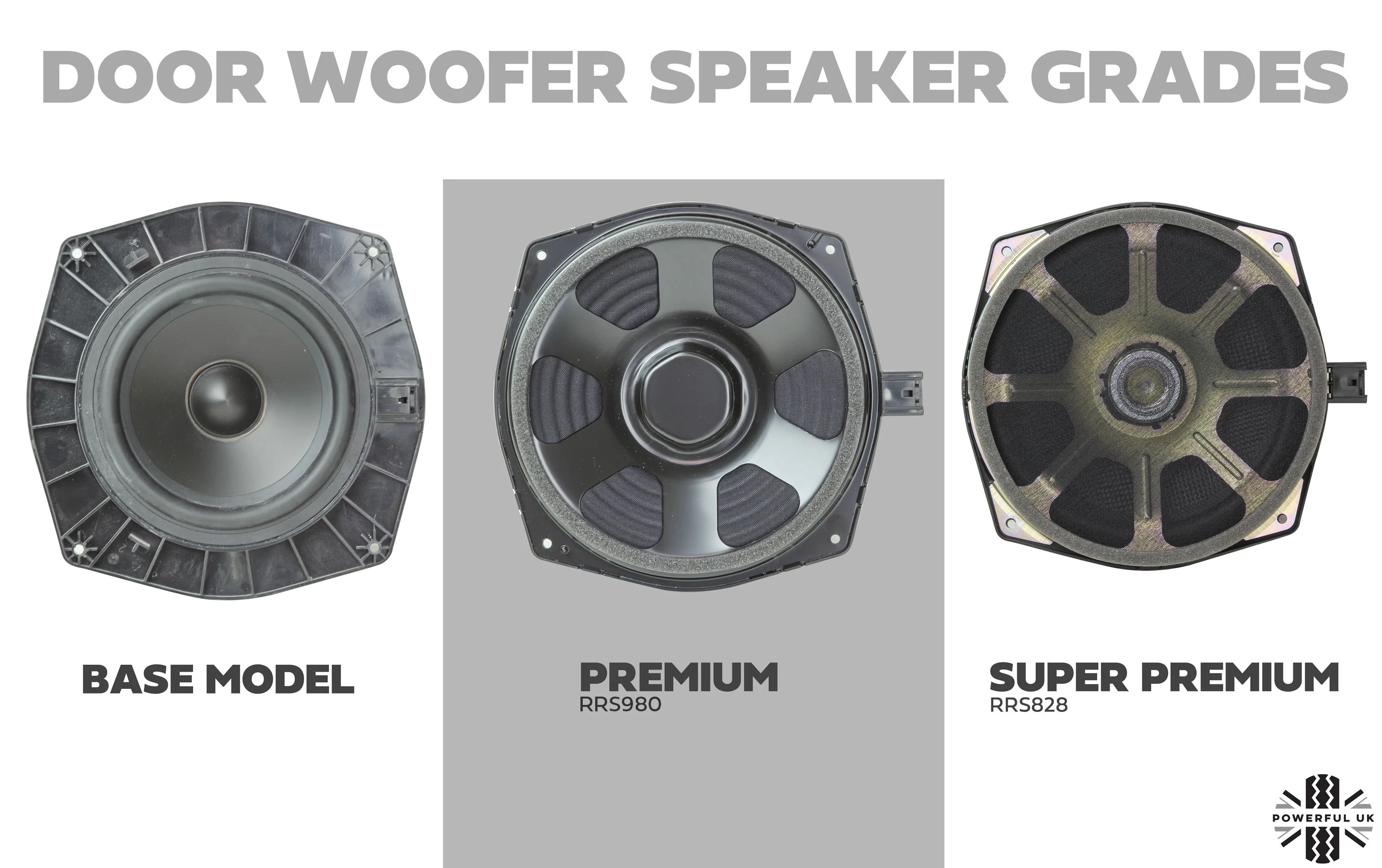 Premium Door Speakers - Set of 4 for Range Rover L405 - Image 9