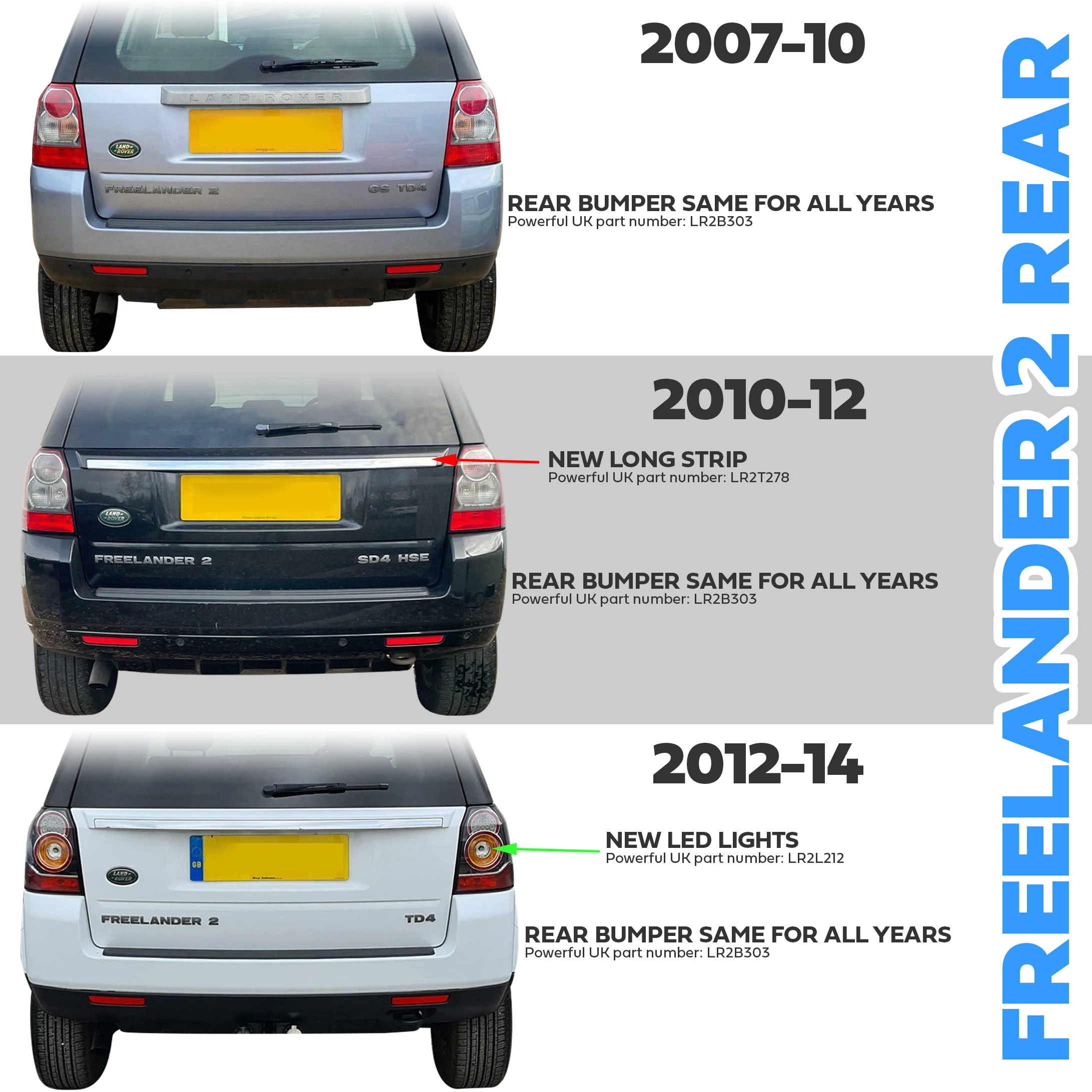 Rear Bumper for Land Rover Freelander 2 - Image 8
