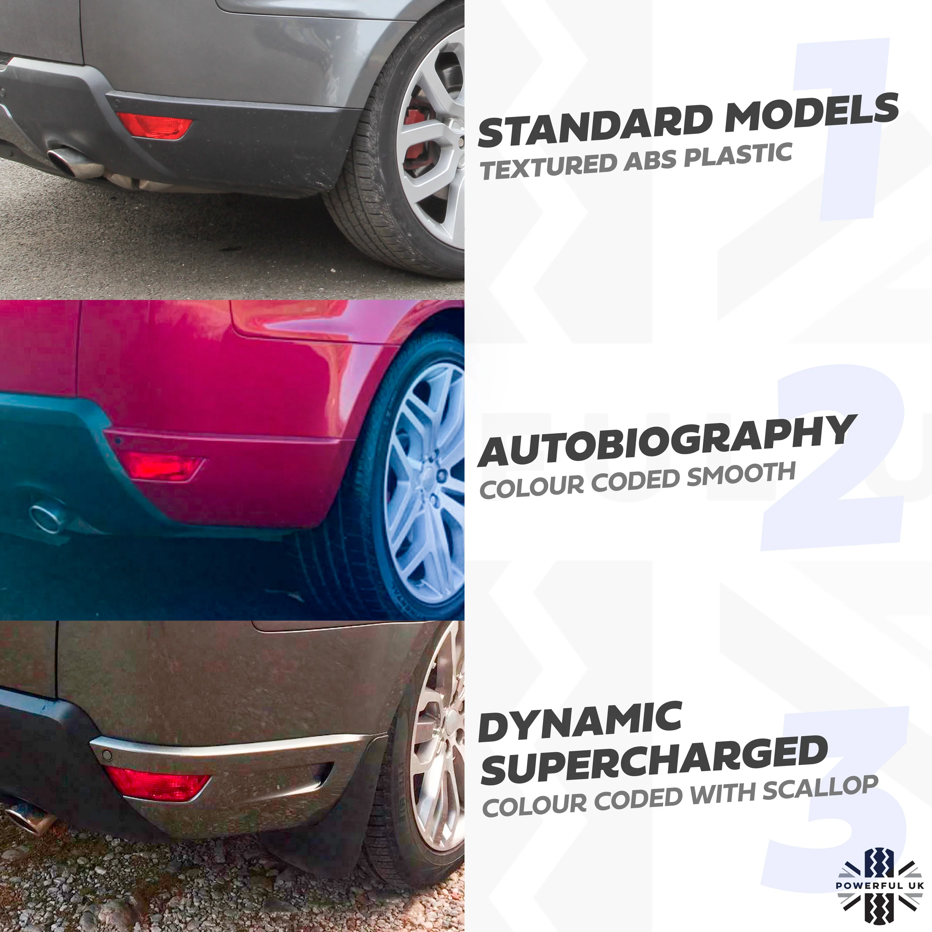 Rear Bumper Side Mouldings "R-Dynamic Design" for Range Rover Sport L494 (2018+) - Gloss Black - Image 5