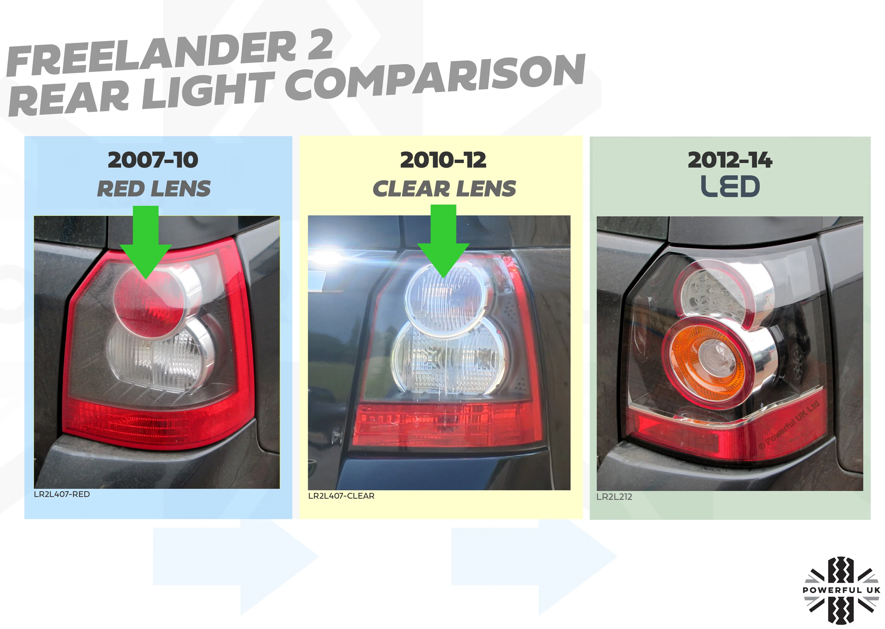 Rear Light Assembly for Freelander 2 (2010-12) Clear Brake Lens - Right - Image 7
