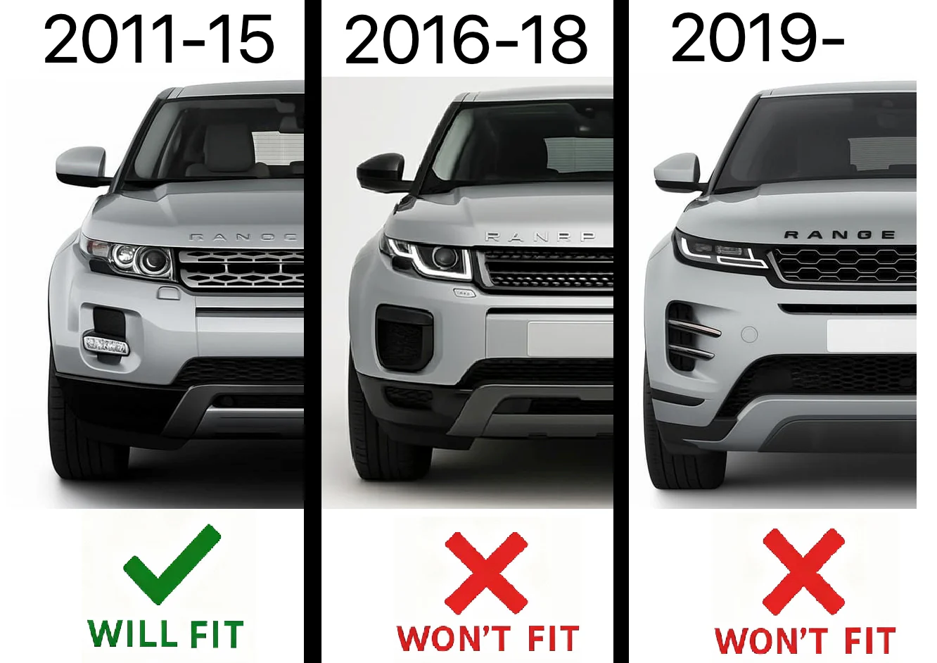 Rear Roof Spoiler Dummy Twin Aerial Range Rover Evoque 2011-15 - Image 7