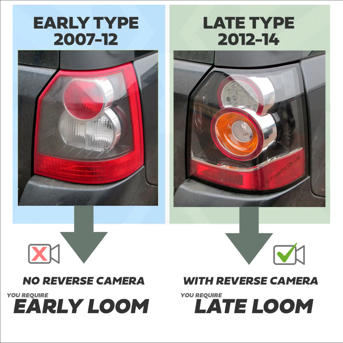 EARLY Type Tailgate Switch for Land Rover Freelander 2 2007-12 - Image 5